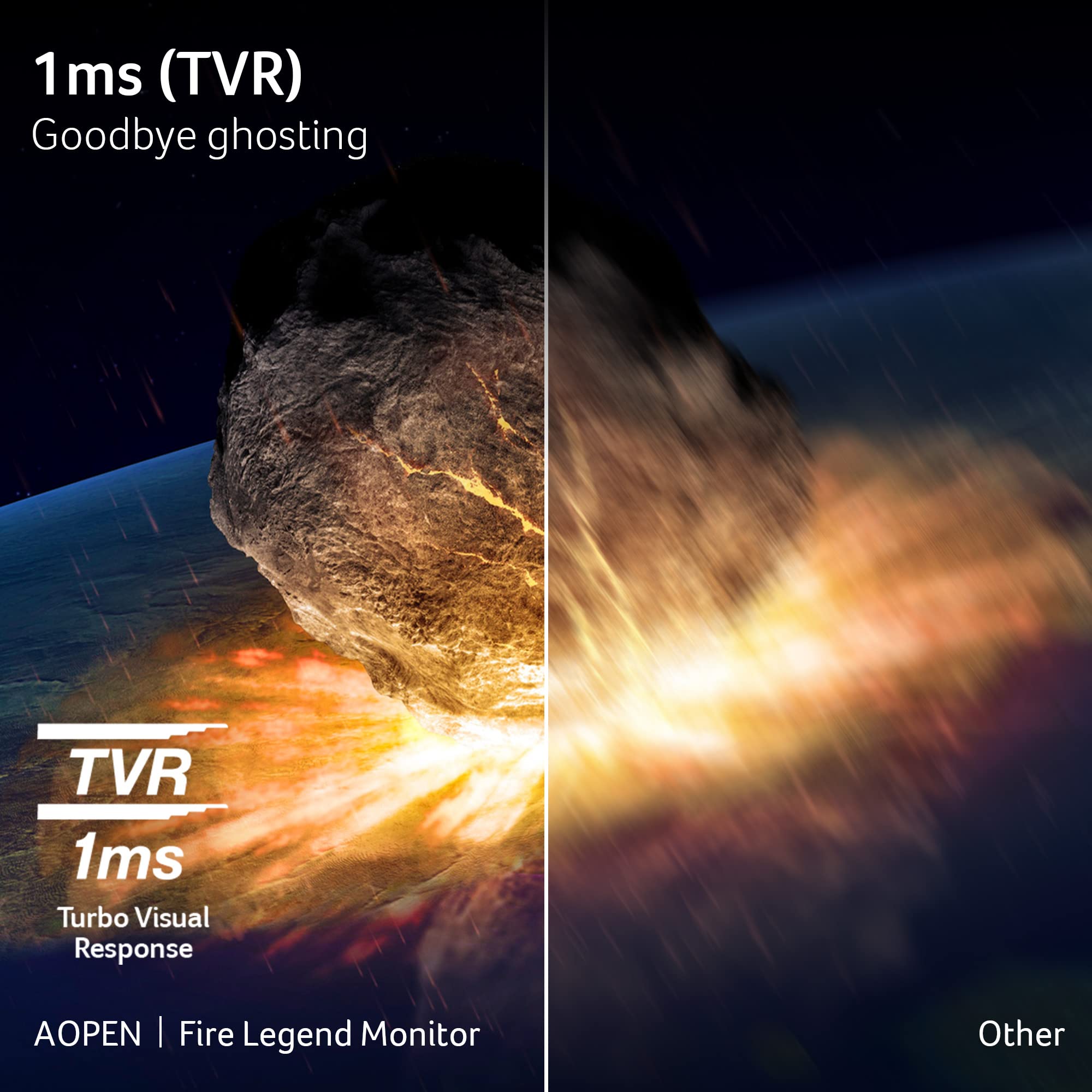 Aopen By Acer 27Hc5R S3Biip 27' Full Hd (1920 X 1080) Va 1500R Curved Gaming Monitor |Amd Freesync Premium | 180Hz Refresh Rate | 1Ms Tvr | Hdr 10 Support | Ports:1Xdisplay Port 1.4 & 2Xhdmi 2.0,16:9