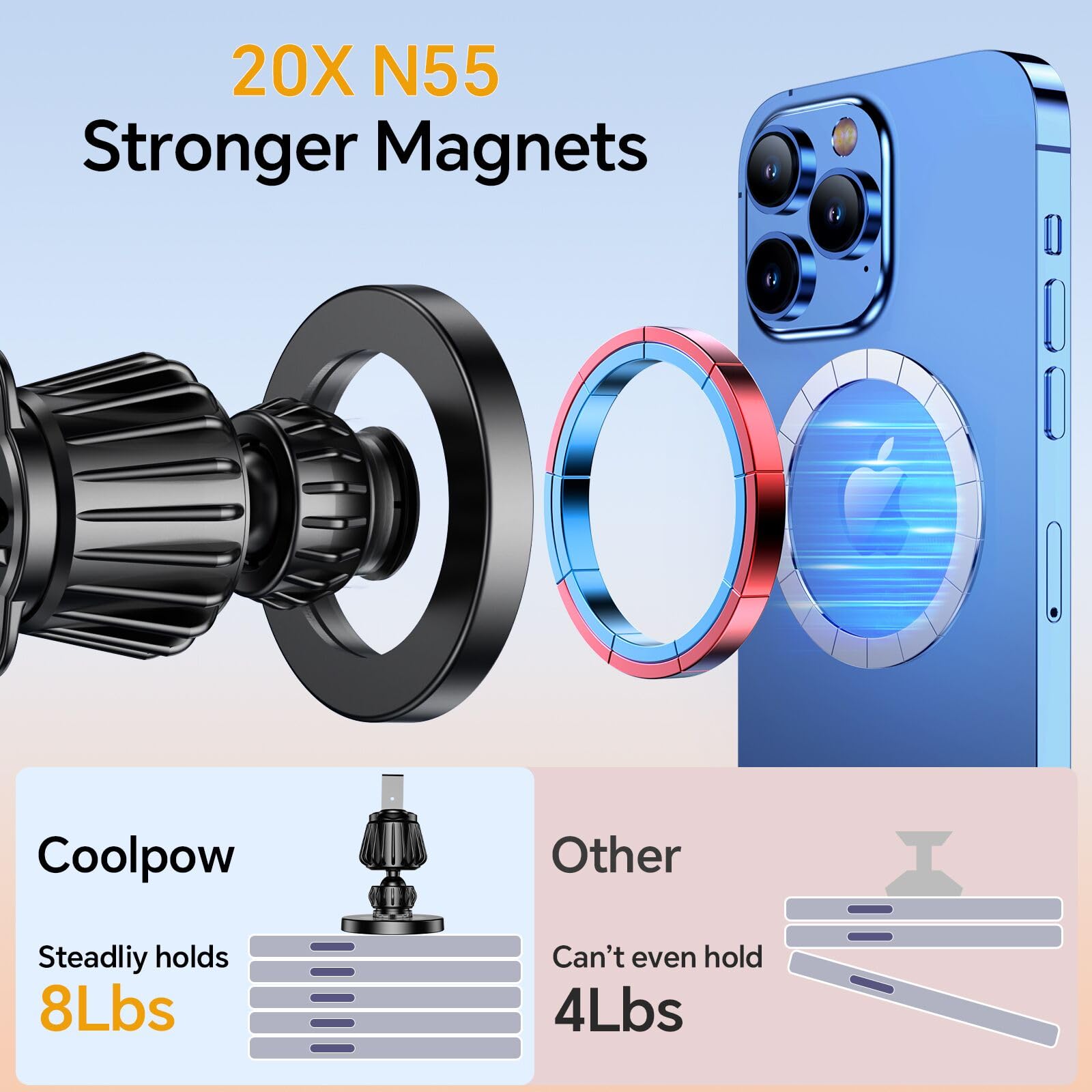 For Magsafe Car Mount?20 Strong Magnets? Magnetic Phone Holder For Car Air Vent Phone Holder?360? For Iphone Magnetic Car Mount,