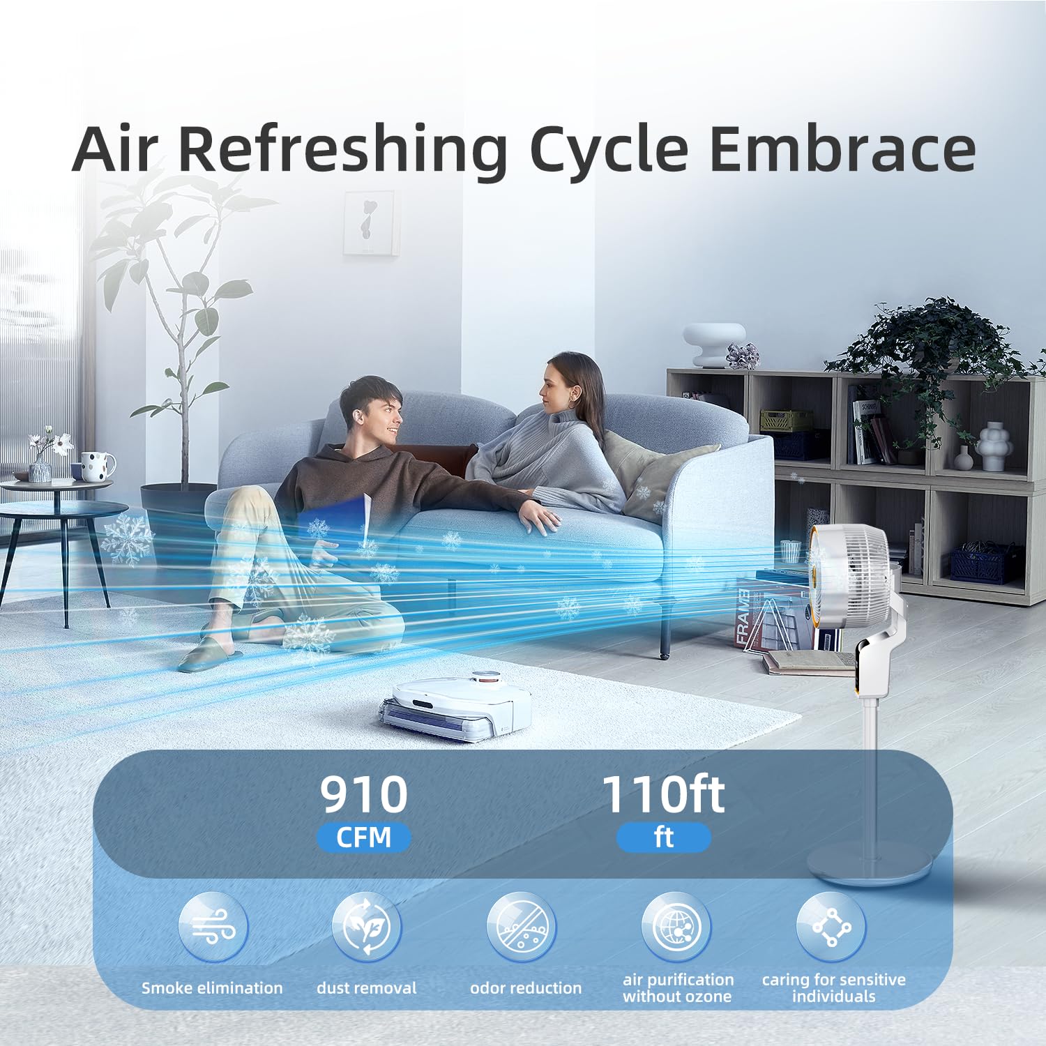 Feculs Official Standing Fan With Remote, Fans Oscillating With 12H Timer, 3 Speeds, Temperature Display, 36-50Db Floor Fans For