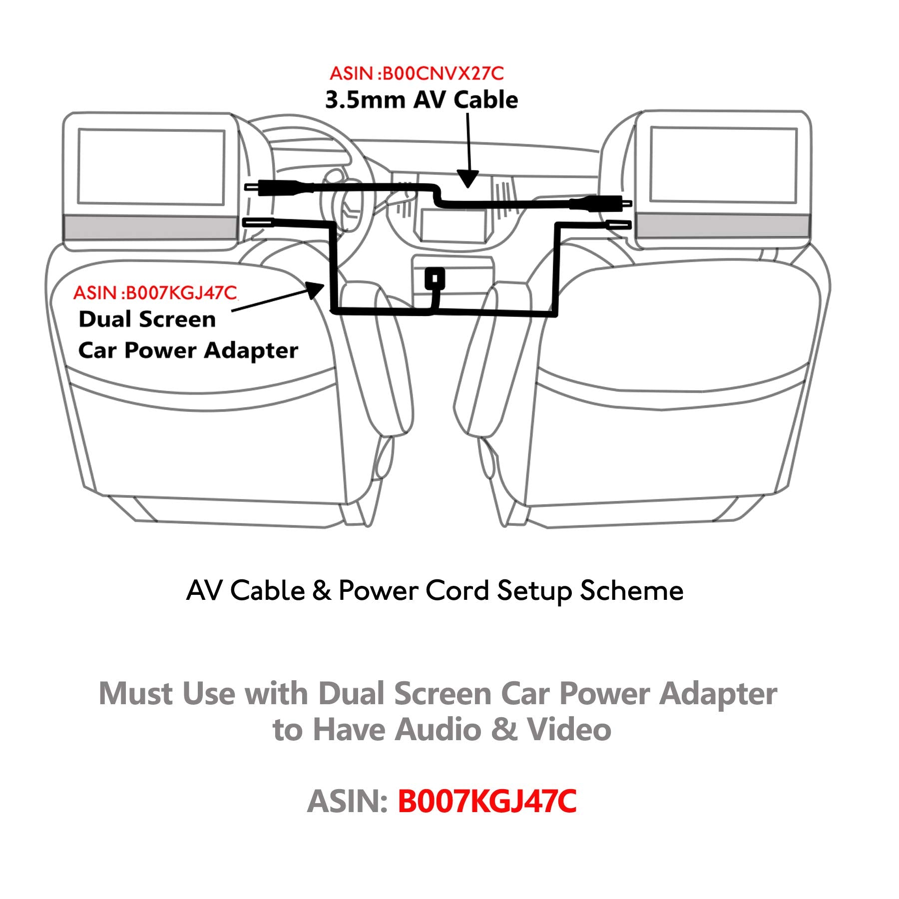 Edo Tech 10 Feet Long 3.5Mm Av Cable Compatible For Philips Wonnie Dual Screen Portable Dvd Player Screen-To-Screen