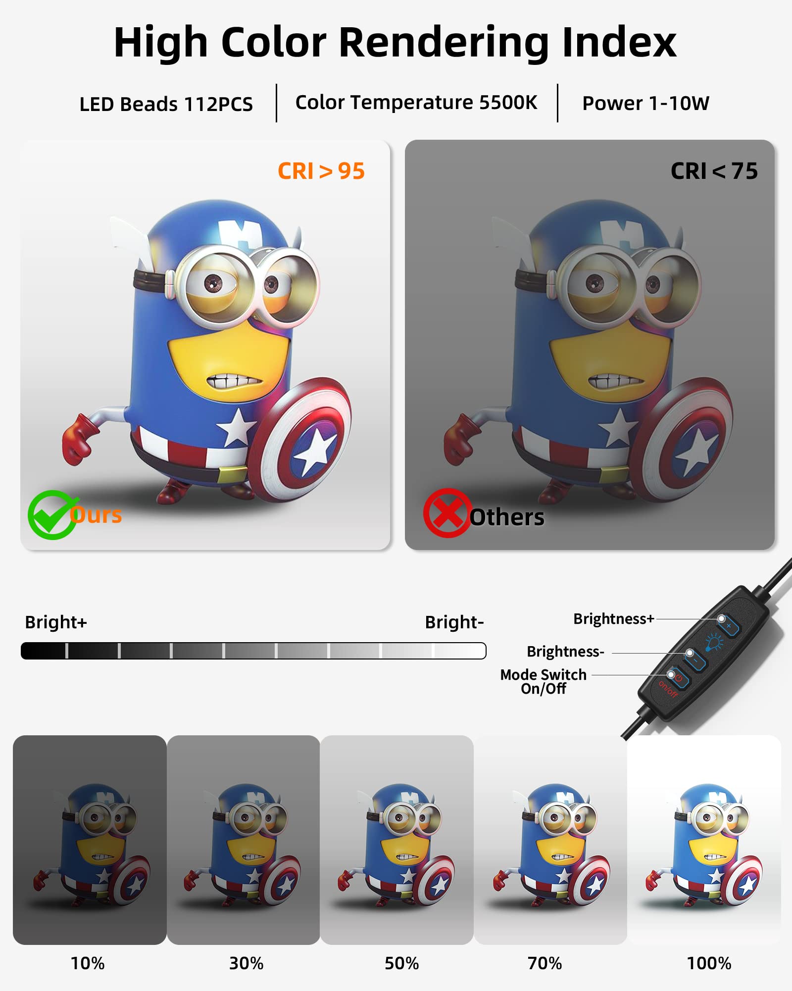 Glendan Mini Photo Studio Light Box, 12''X12'' Professional Light Box Photography, Portable Folding Photo Box With Cri >95 112 L