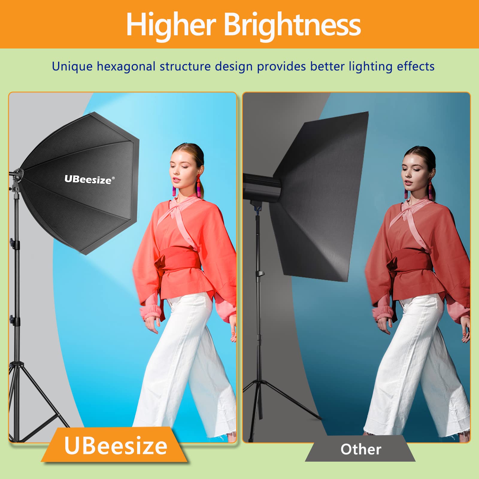 Ubeesize Softbox Photography Lighting Kit, Continuous Lighting Kit With 30'' X 30'' Reflector And 3 Color Temperature 85W 3000K