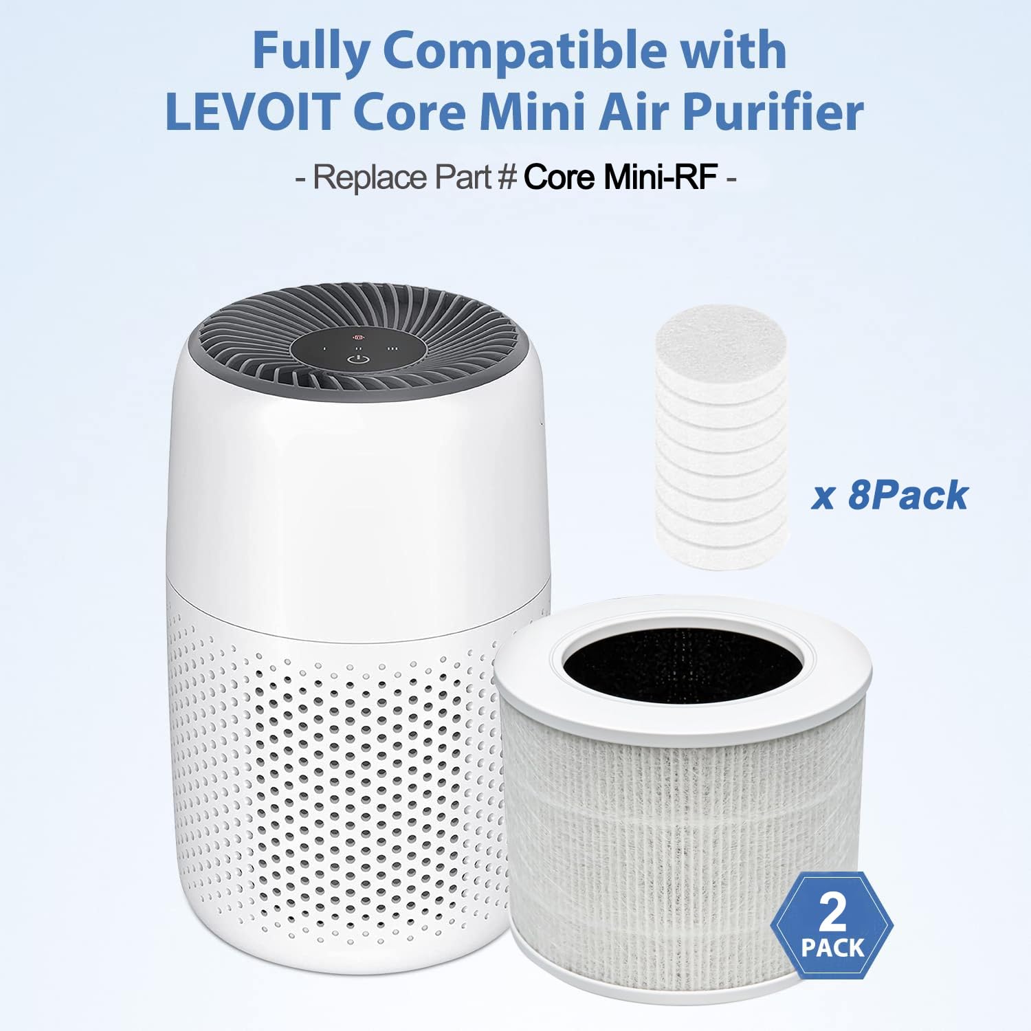 Core Mini Replacement Filter Compatible With Levoit Core Mini Air Purifier,Core Mini P,3 In 1 High Efficiency H13 Hepa Filter, M