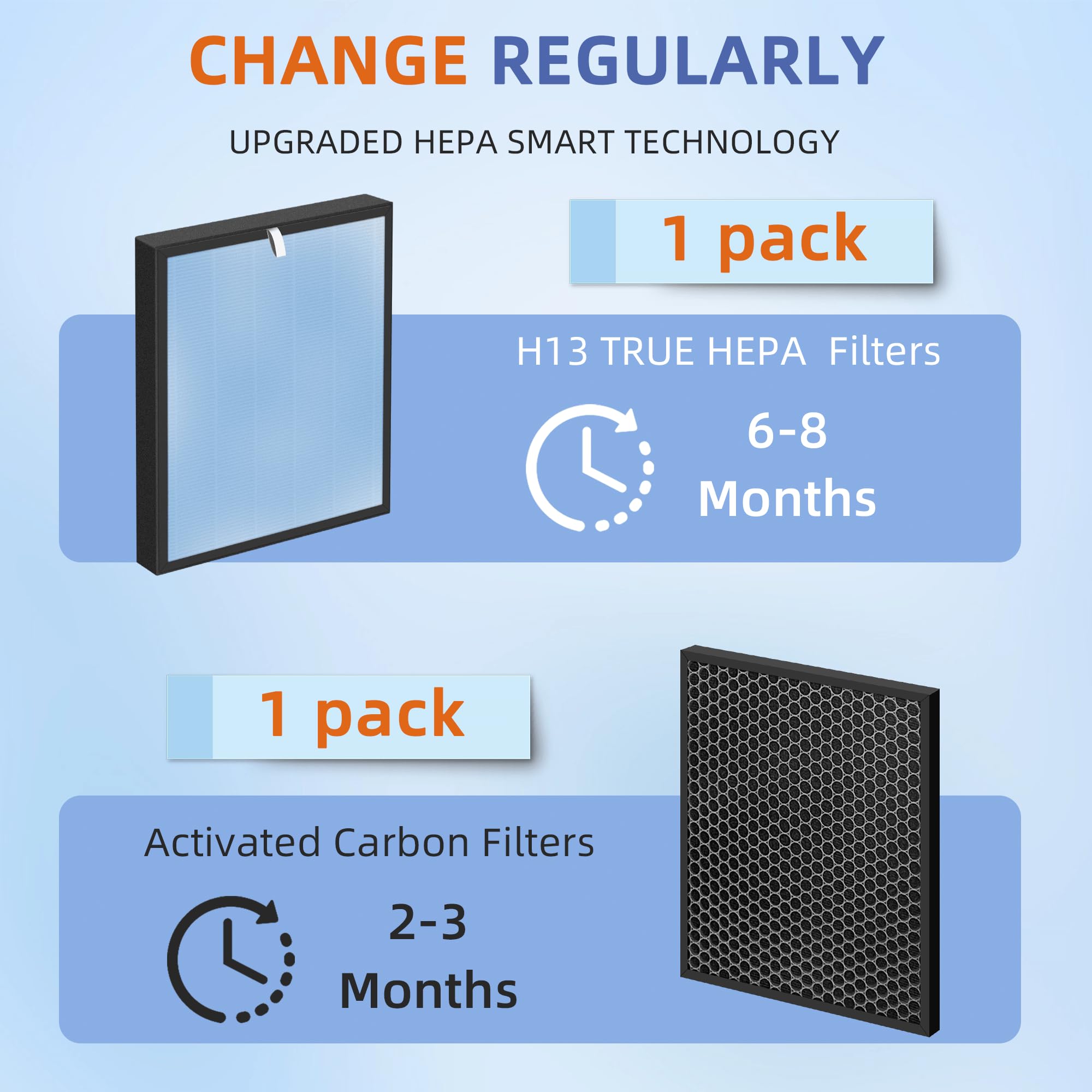 Hsp001 H13 Filter Replacements Compatible With Hathaspace Air Purifier Filters Hsp001,4 In 2 True Hepa Filter With Activated Car