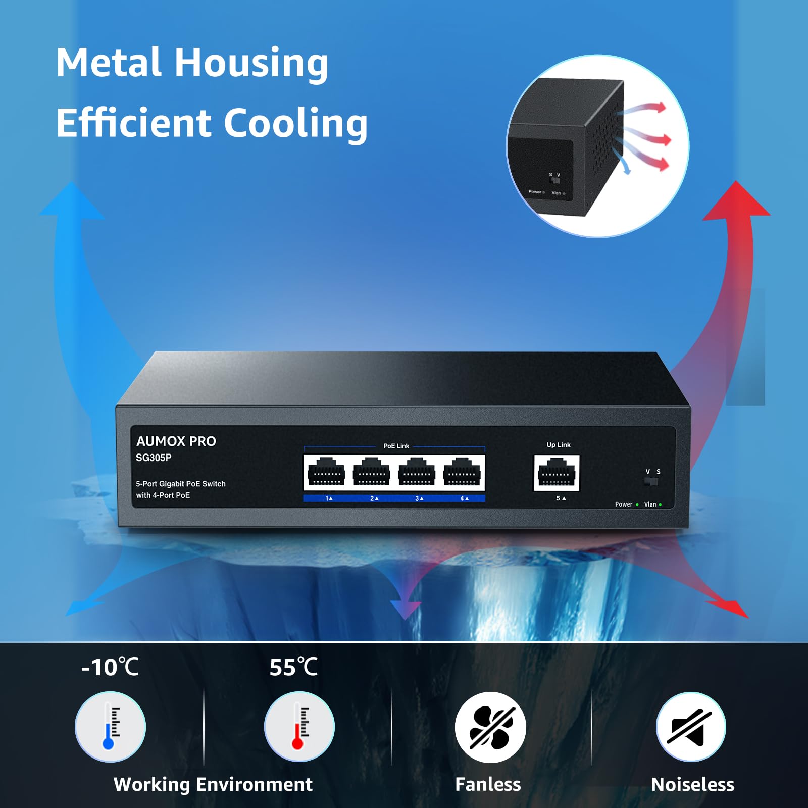 5 Port Gigabit Poe Switch,Aumox Pro Sg305P 4 Port Poe Gigabit Ethernet Unmanaged With 1 Uplink Gigabit Ports 78W,Plug And Play,S