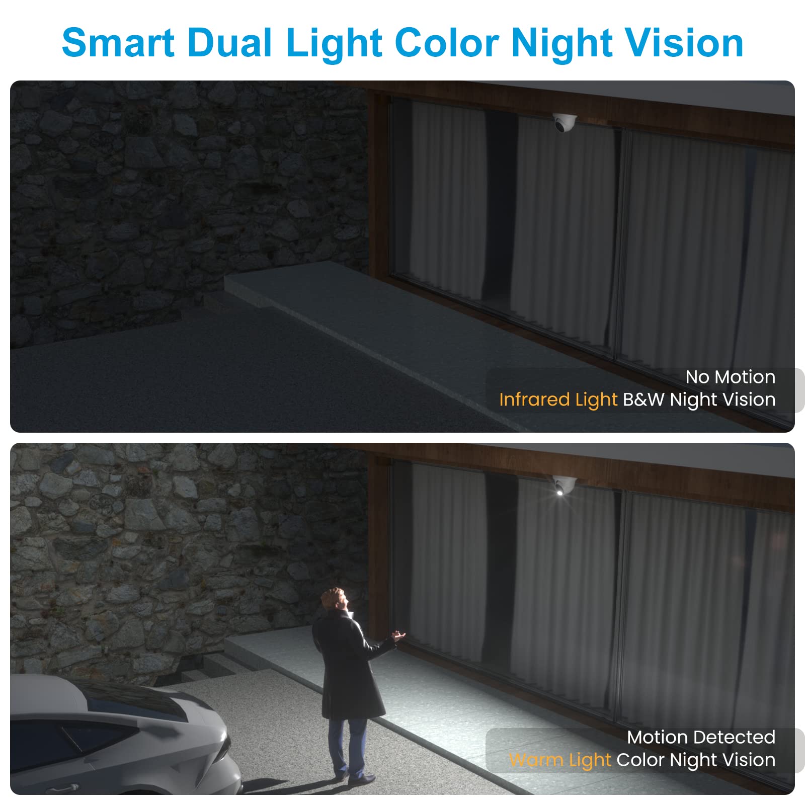 Anpviz 8Ch 4K Poe Security Camera System, 6Pcs 8Mp Wired Poe Ip Cameras With Person Vehicle Detection, Smart Dual Light Color Night Vision, 4K/8Mp 8Ch Nvr With 2Tb Hdd For Business Home (U Series)