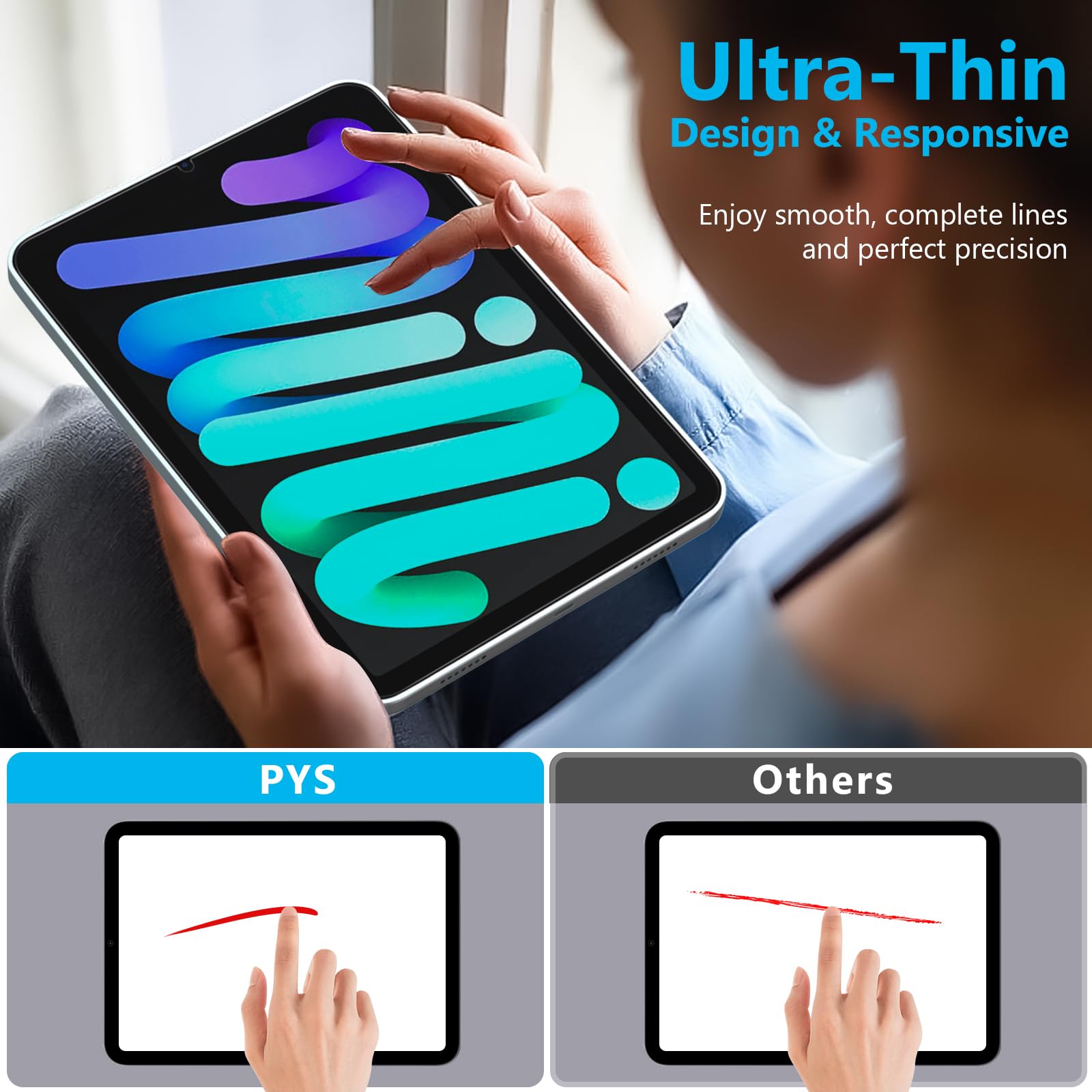 Pys Privacy Screen Protector For Ipad Mini 6Th Generation (8.3 Inch,2021) 30 Degree Anti Spy Privacy Filter, Matte Finish Anti G