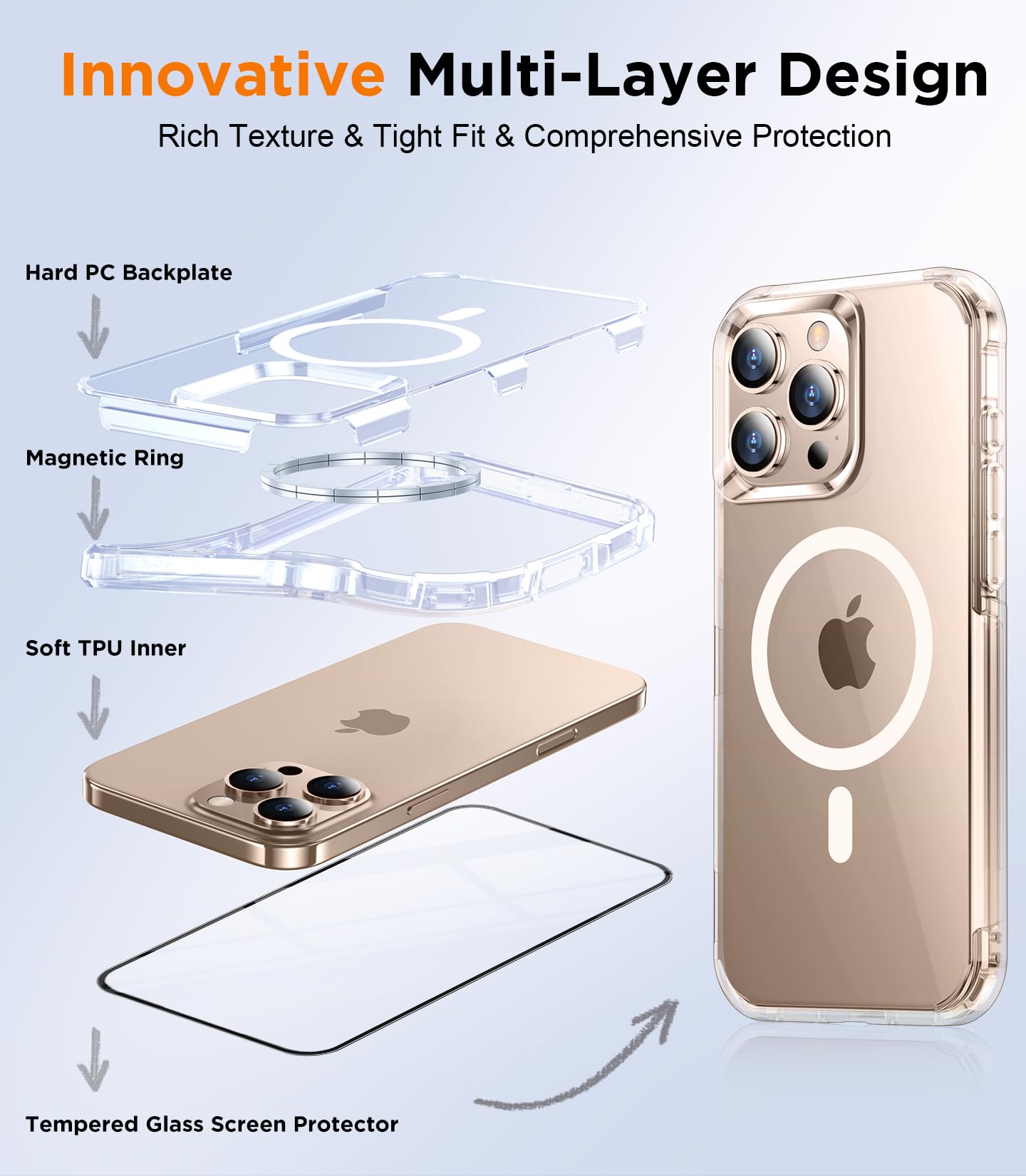 Temdan Dual Layer Box Designed For Iphone 16 Pro Max Case Clear With Magsafe, Heavy Duty Protection Anti Yellowing 16Ft Military