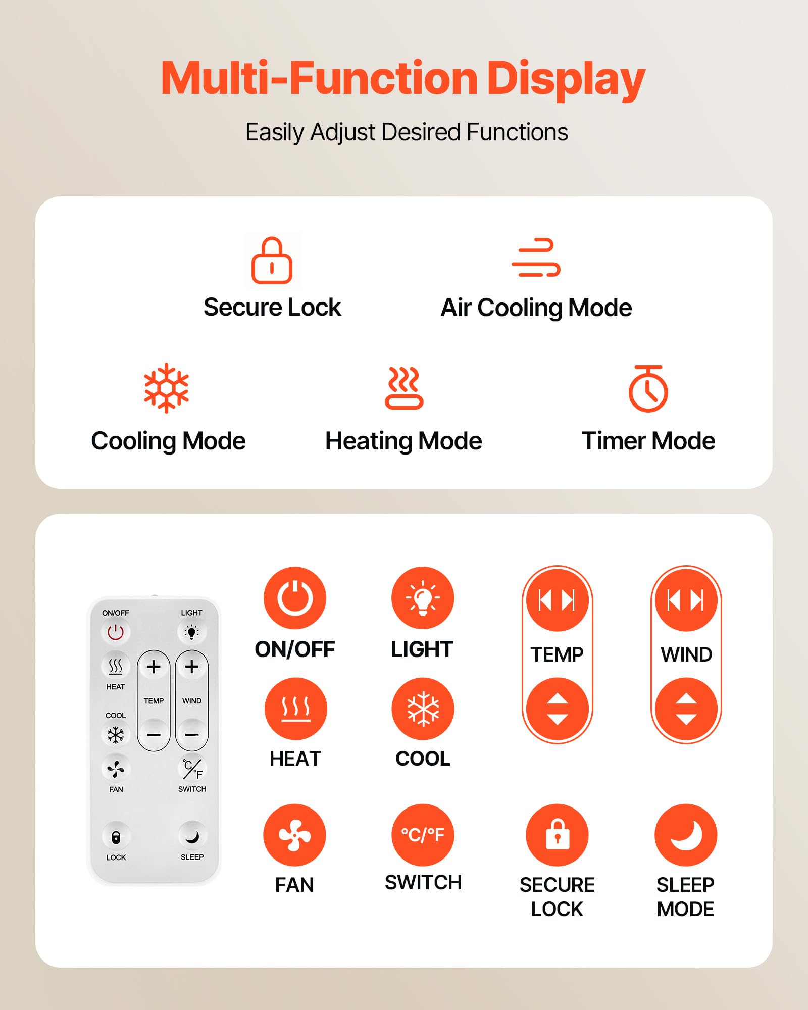 Vevor Room To Room Fan, Adjustable Dual Airflow Through-The-Wall Fan With Remote & Temperature Control, 300 Cfm 10-Speed Ventila