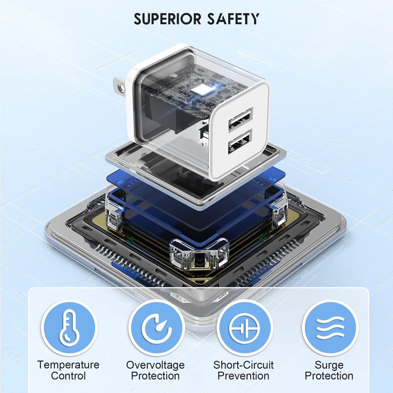 Usb Charger Block 5V 2.4A,Cabepow Dual A Port Charging Blocks,Usb Wall Charger Plug Power Adapter Cube For Apple Iphone 16 15 14