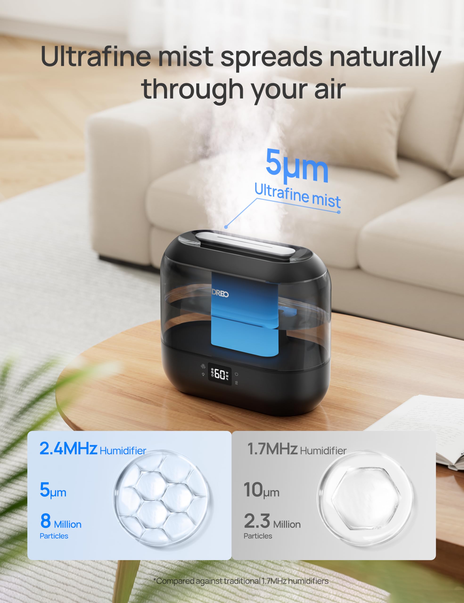 Dreo 4L Smart Humidifiers For Bedroom, Quiet Supersized Cool Mist Ultrasonic Humidifier With Diffuser And Nightlight, 32 Hour Lo
