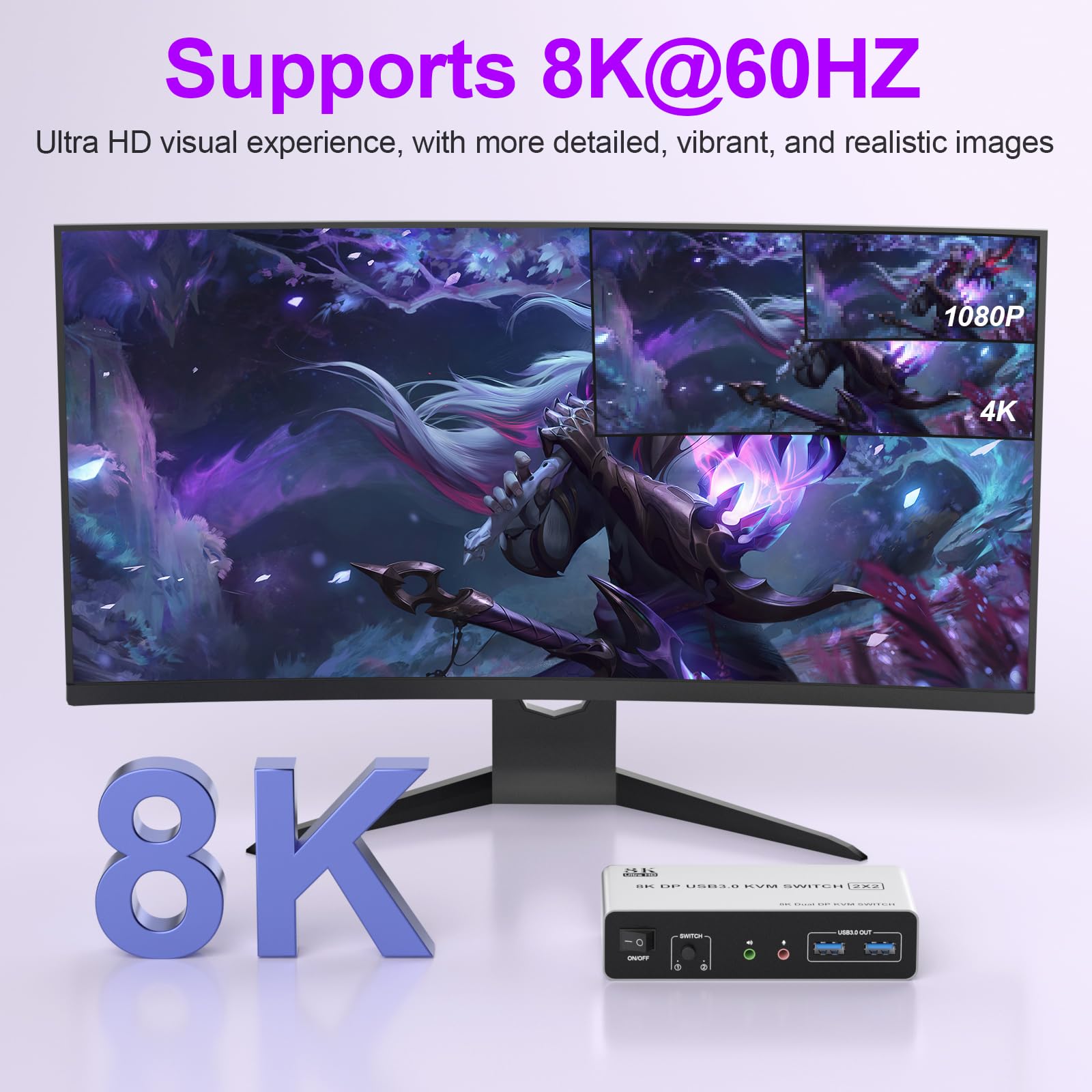 8K Kvm Switch 2 Monitors 2 Computers Displayport, 8K@60Hz Dp 1.4 Dual Monitor Kvm Switch For 2 Computer Share 2 Monitor, Audio M