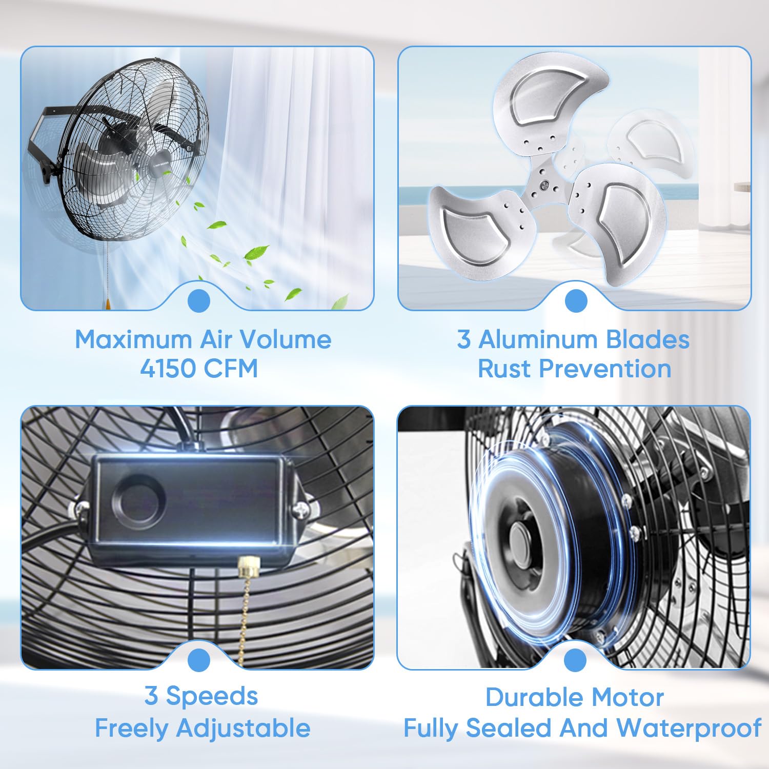 Ken Brown 18 Inch High Velocity Industrial Wall Mounted Fan 4012Cfm 3 Speed For Industrial, Commercial, Residential, And Shop Us
