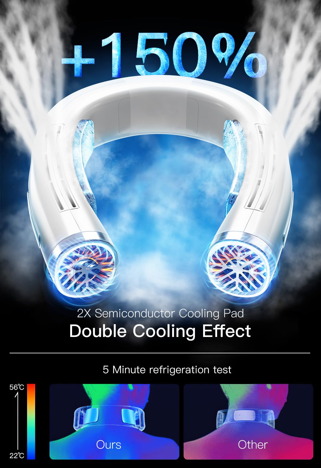 3 In 1 Neck Air Conditioner Portable, 6000Mah Neck Fan With 2 Metal Cooling Plates, Neck Fans That Blow Cold Air Rechargeable Wi