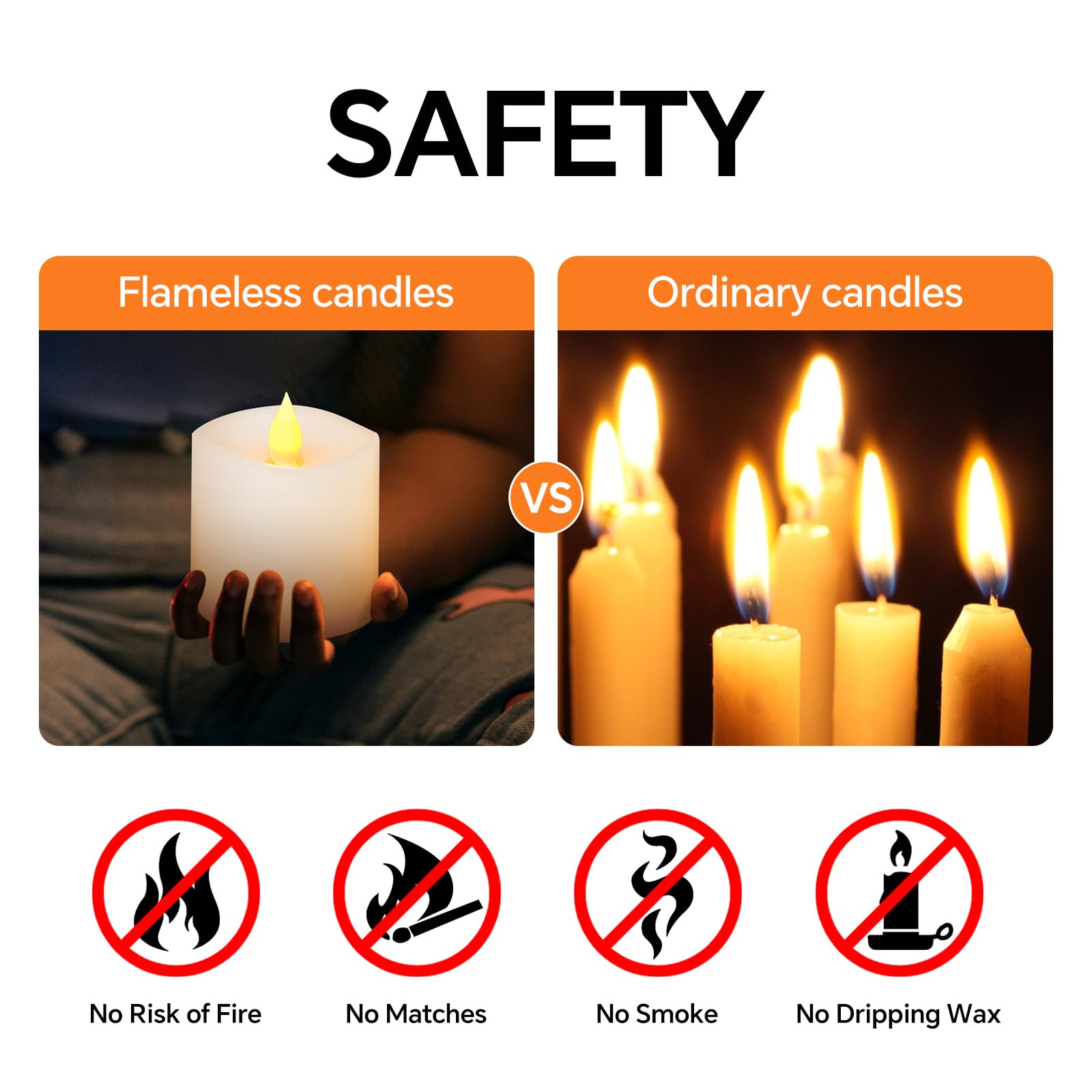 Milysoek 3X3 Flickering Flameless Candles Set Of 2, Led Candles,Battery Candles Flickering, 3 Inch Flameless Candles With Remote