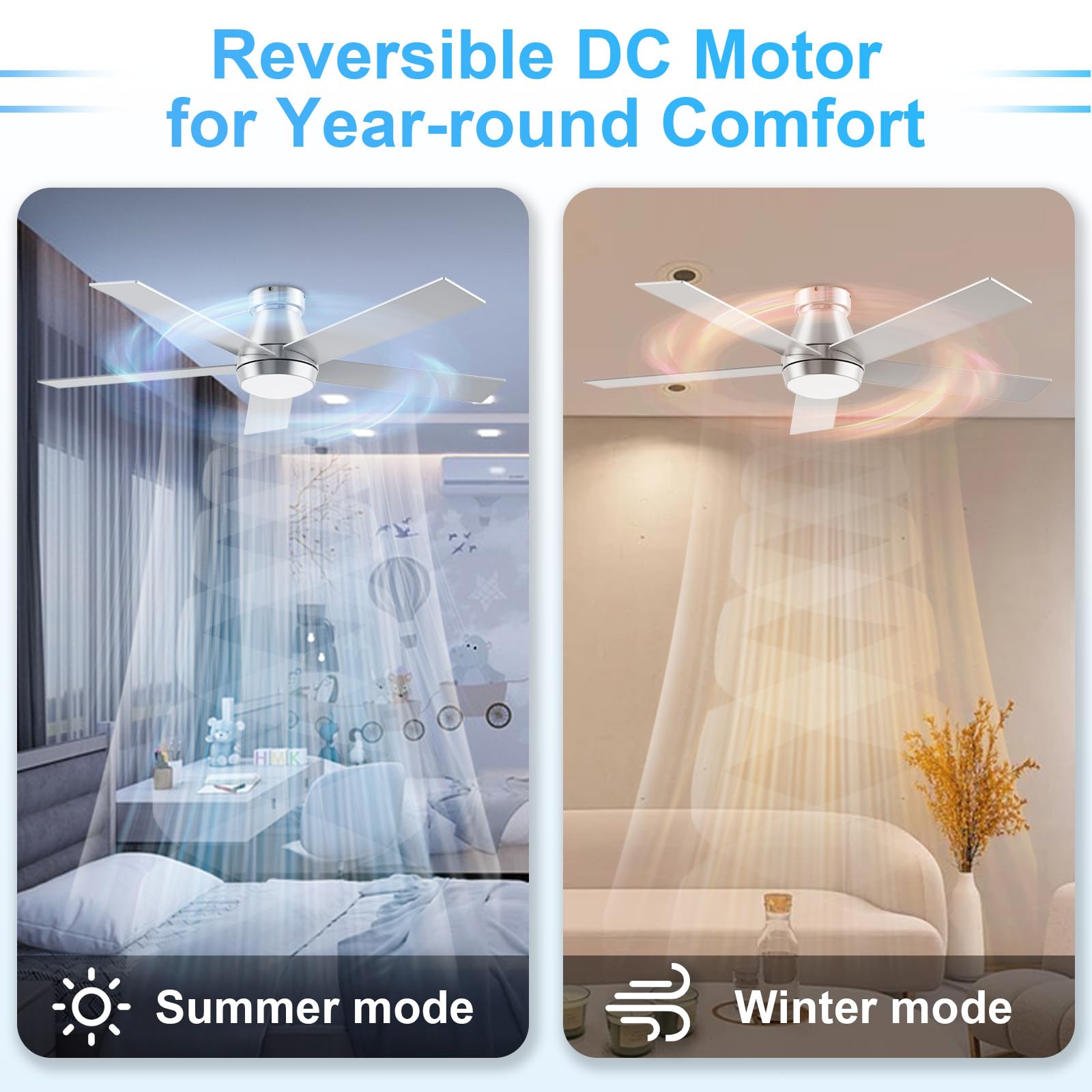 Tcl 52'' Ceiling Fan With Lights, Silver Flush Mount Ceiling Fans, 5 Blades Low Profile Ceiling Fans, 6 Speeds Dc Reversible, Di
