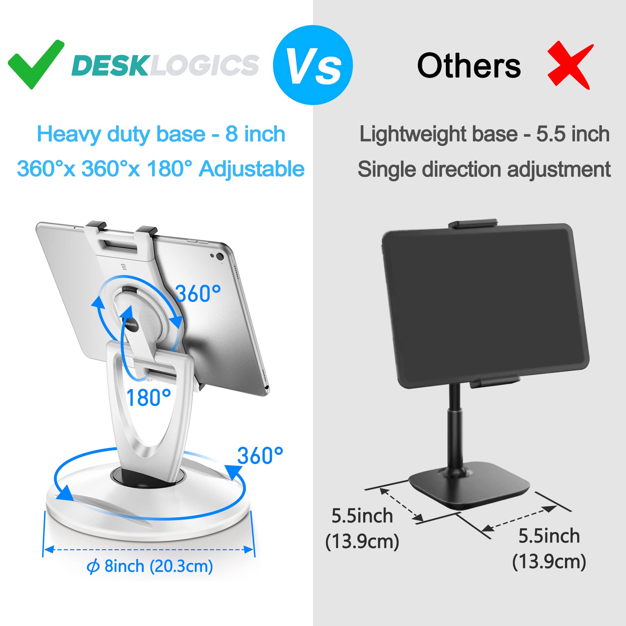 Desklogics Ipad Stand For Desk, Tablet Holder   6 Inch To 13 Inch   Stable, Adjustable   360 Swivel Angle Pen Phone Ipad Stand F