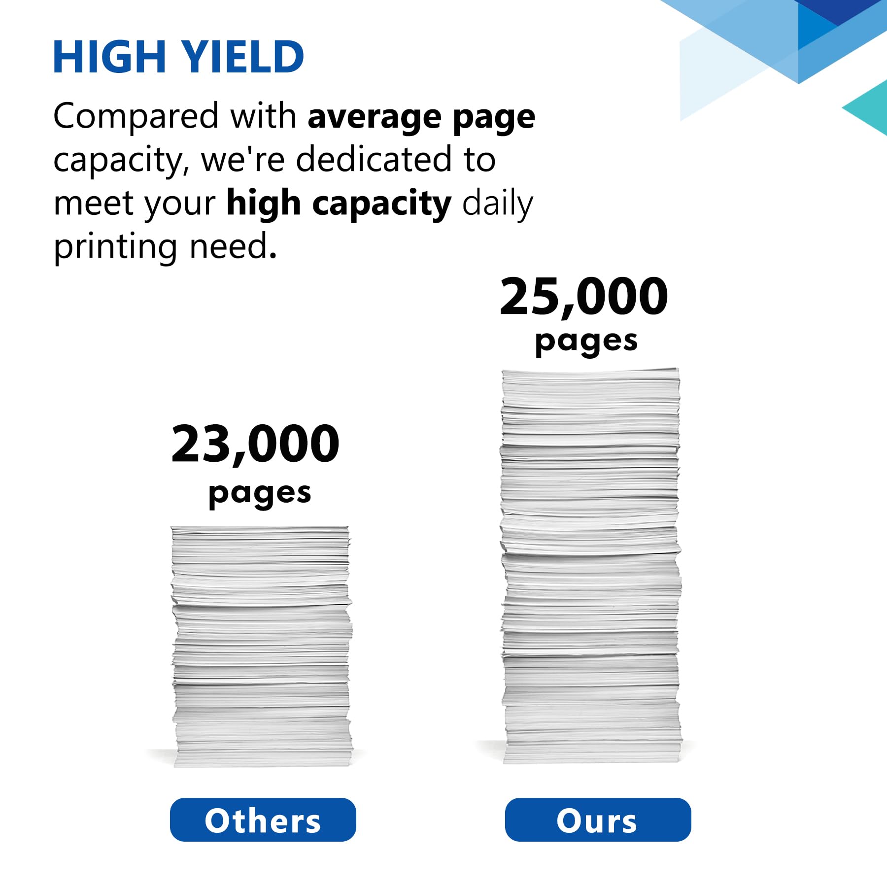 32A Cf232A Black Drum 1 Pack, Extra High Yield 32A Cf232A Drum Unit Replacement For Hp32A Imaging Drum Works With Laser Pro M203