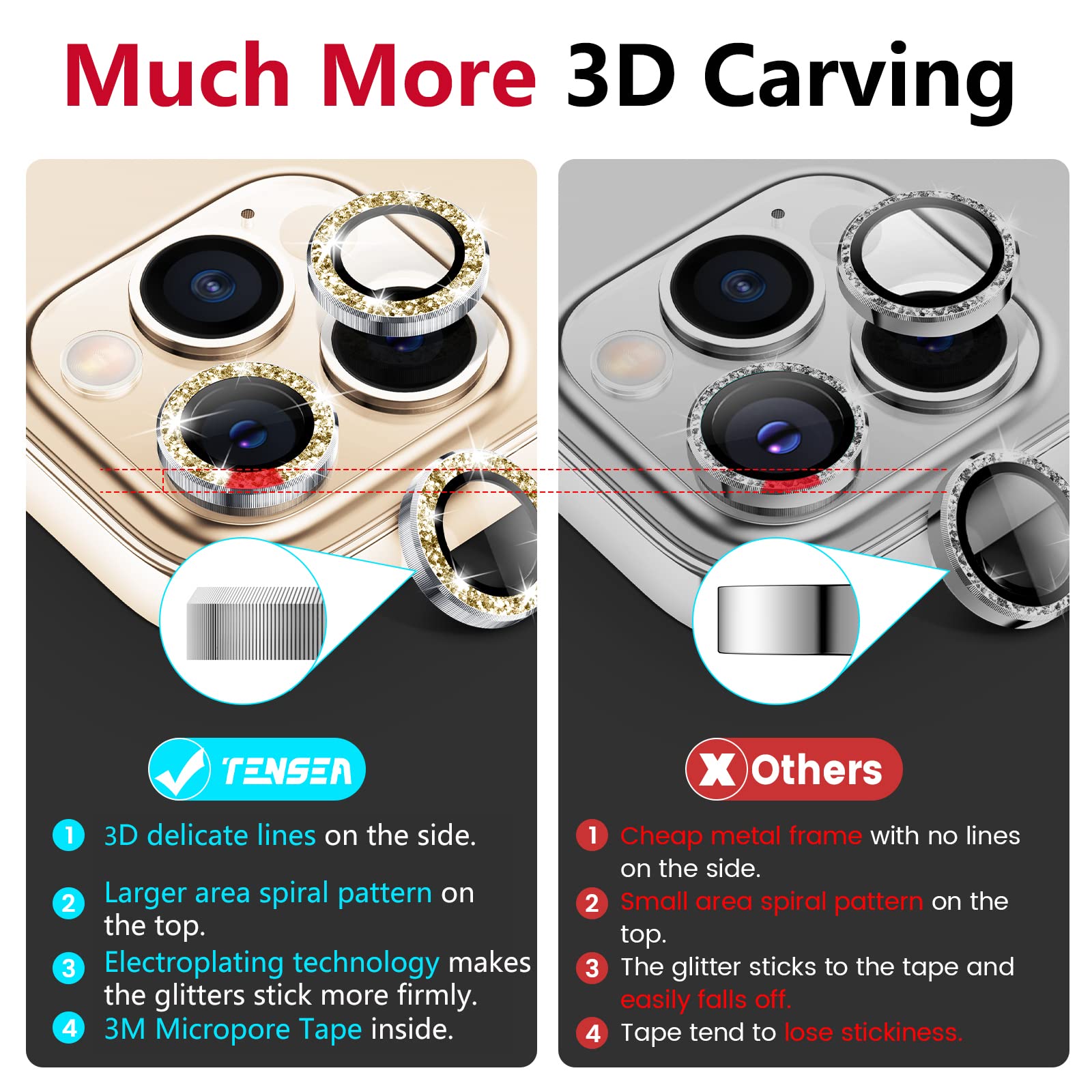 Tensea For Iphone 13 Pro   Iphone 13 Pro Max Camera Lens Protector, 9H Tempered Glass Camera Cover Screen Protector Metal Indivi