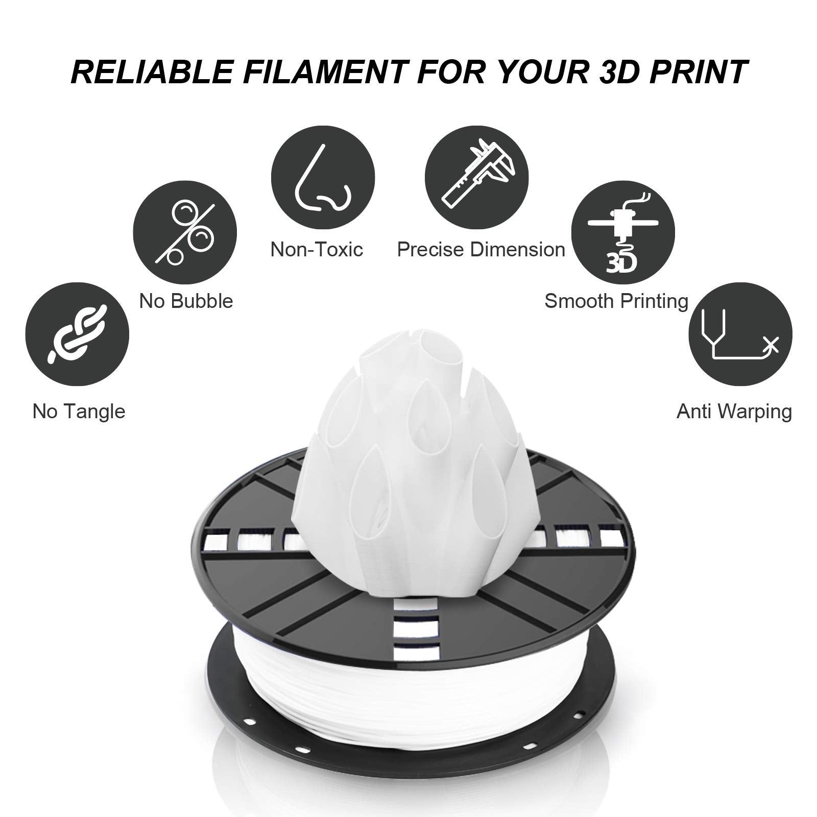 Novamaker Tpu Filament 1.75Mm, White Flexible 3D Printer Filament Bundle With 20G Cleaning Filament, 2.2Lbs Spool X 2, Dimension