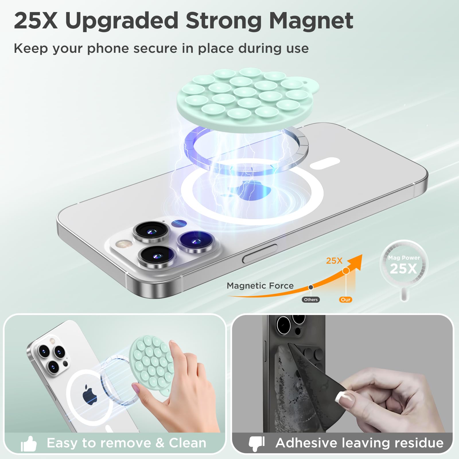 Hsaohd Magnetic Suction Cup Phone Mount For Magsafe Case, Silicone Hands-Free Phone Grip Holder For Iphone And Android, Mirror S