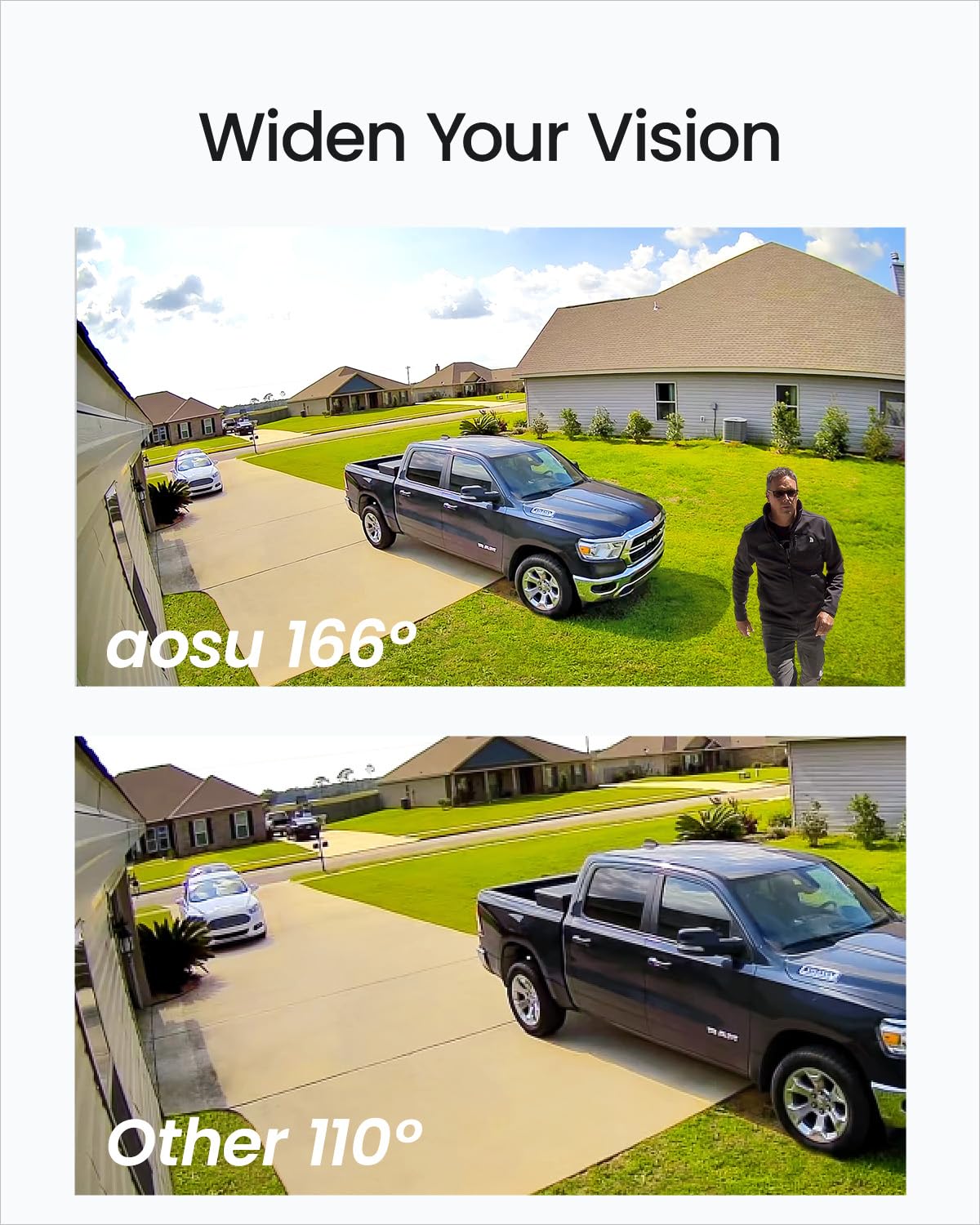 Aosu Add On Cam, 3K/5Mp Solar Security Camera Wireless Outdoor, Requires Solarcam/Wirelesscam System'S Homebase (Not Doorbell Ho