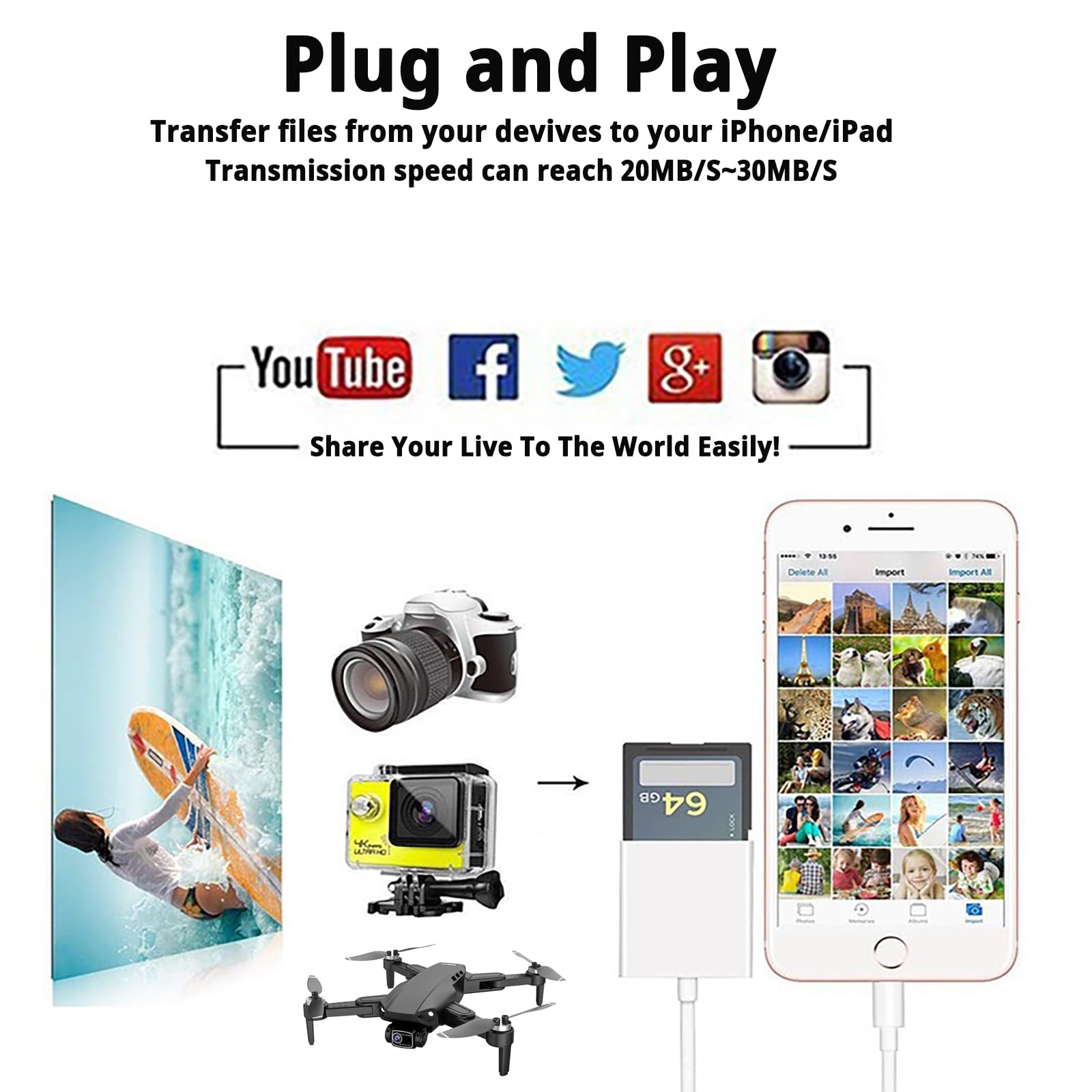 (Apple Mfi Certified) Lightning To Sd Card Camera Reader For Iphone Ipad, 2 In 1 Dual Card Slot Supports Sd And Tf Card, Portabl