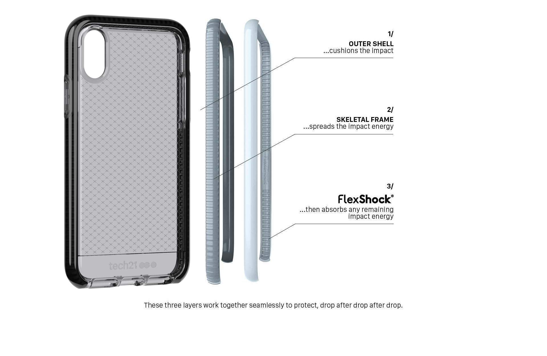 Tech21   Evo Check Case For Apple Iphone Xs   Smokey/Black