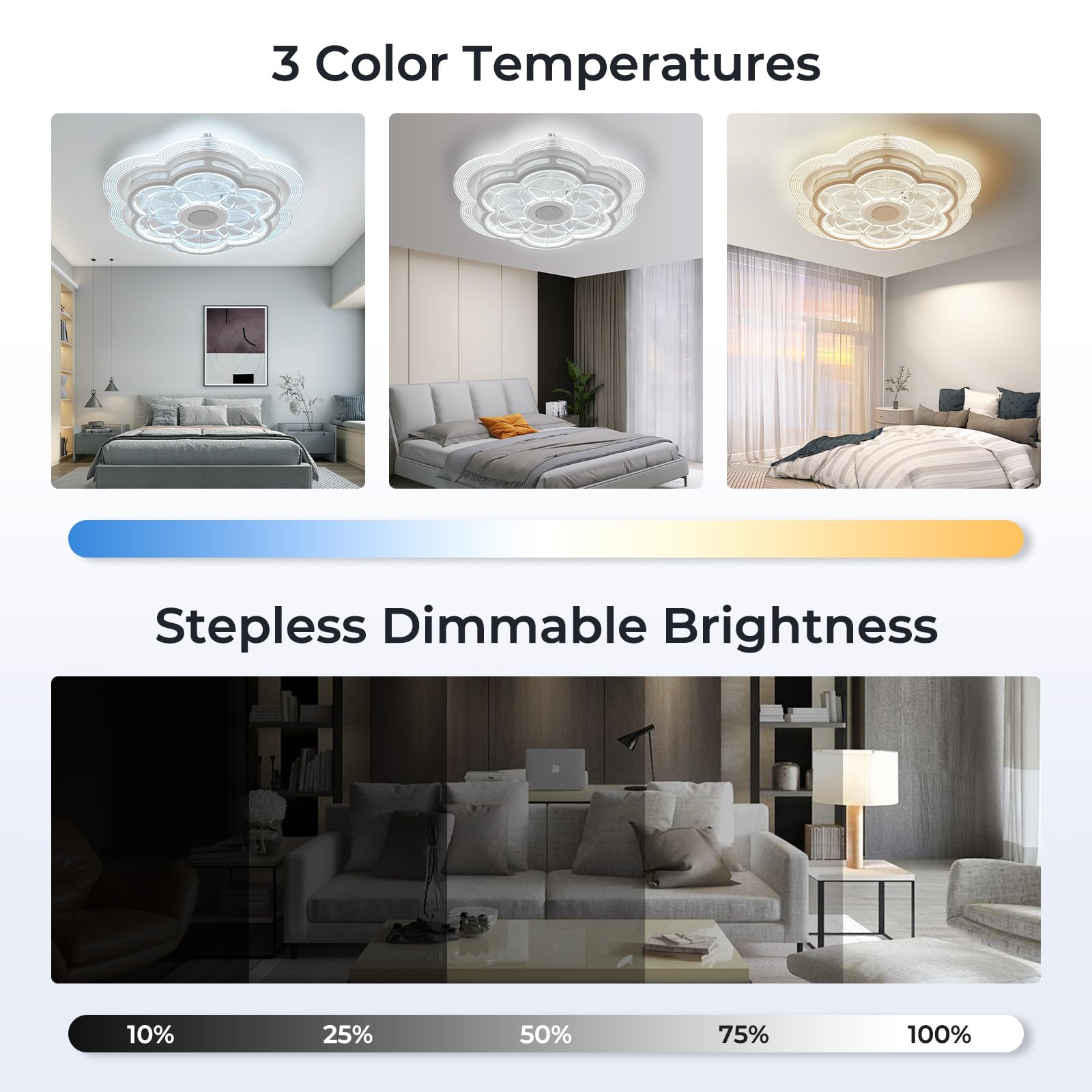 Ceiling Fan With Lights Remote Control, Enclosed Flower Light Fan, With Bluetooth Speaker 3 Colors Dimmable 6 Speeds, Flush Moun