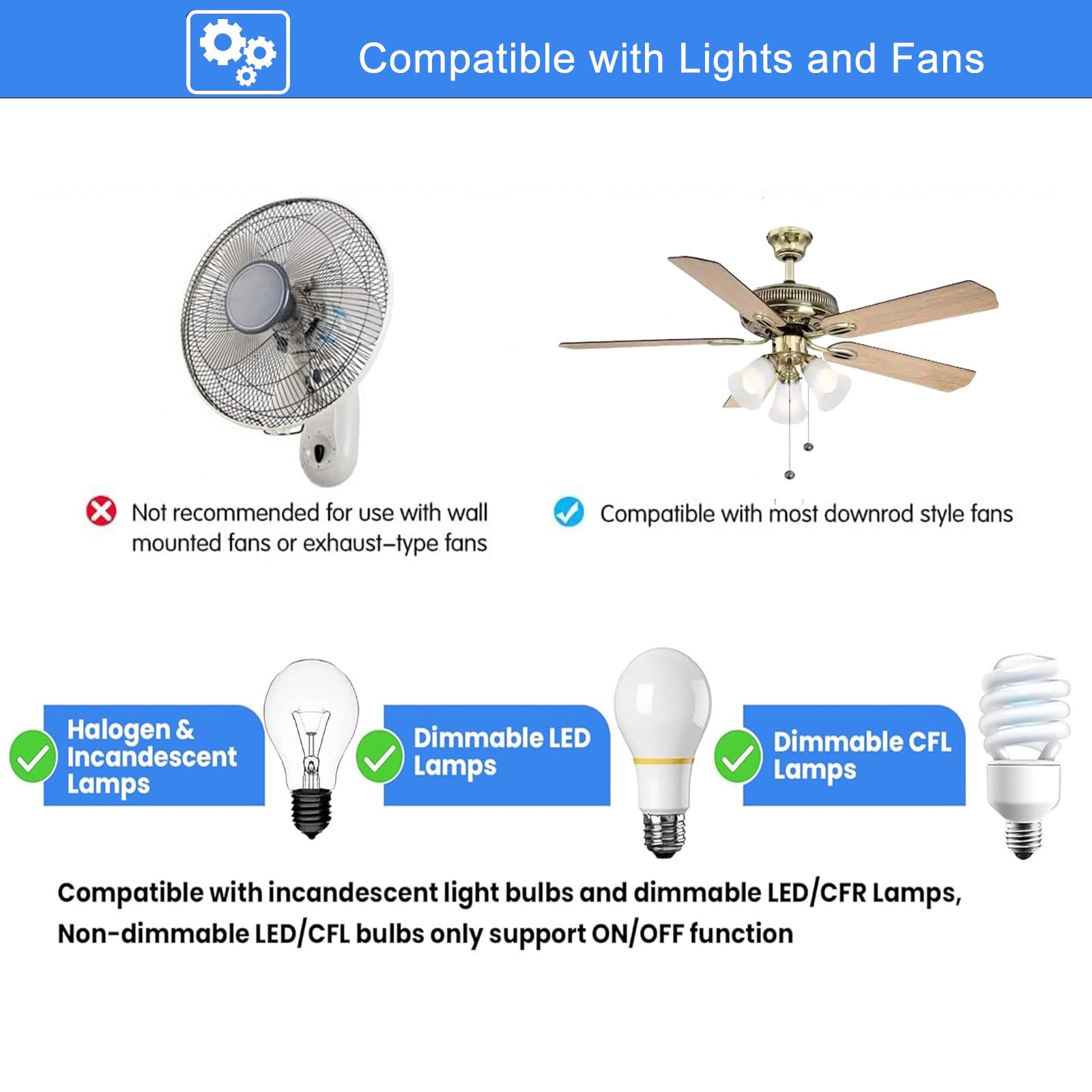 Replacement Remote For Hunter Ceiling Fan Remote Control 99122/99123, 3-Speed And Light Dimmer With Wall Mount,434Mhz (Remote On