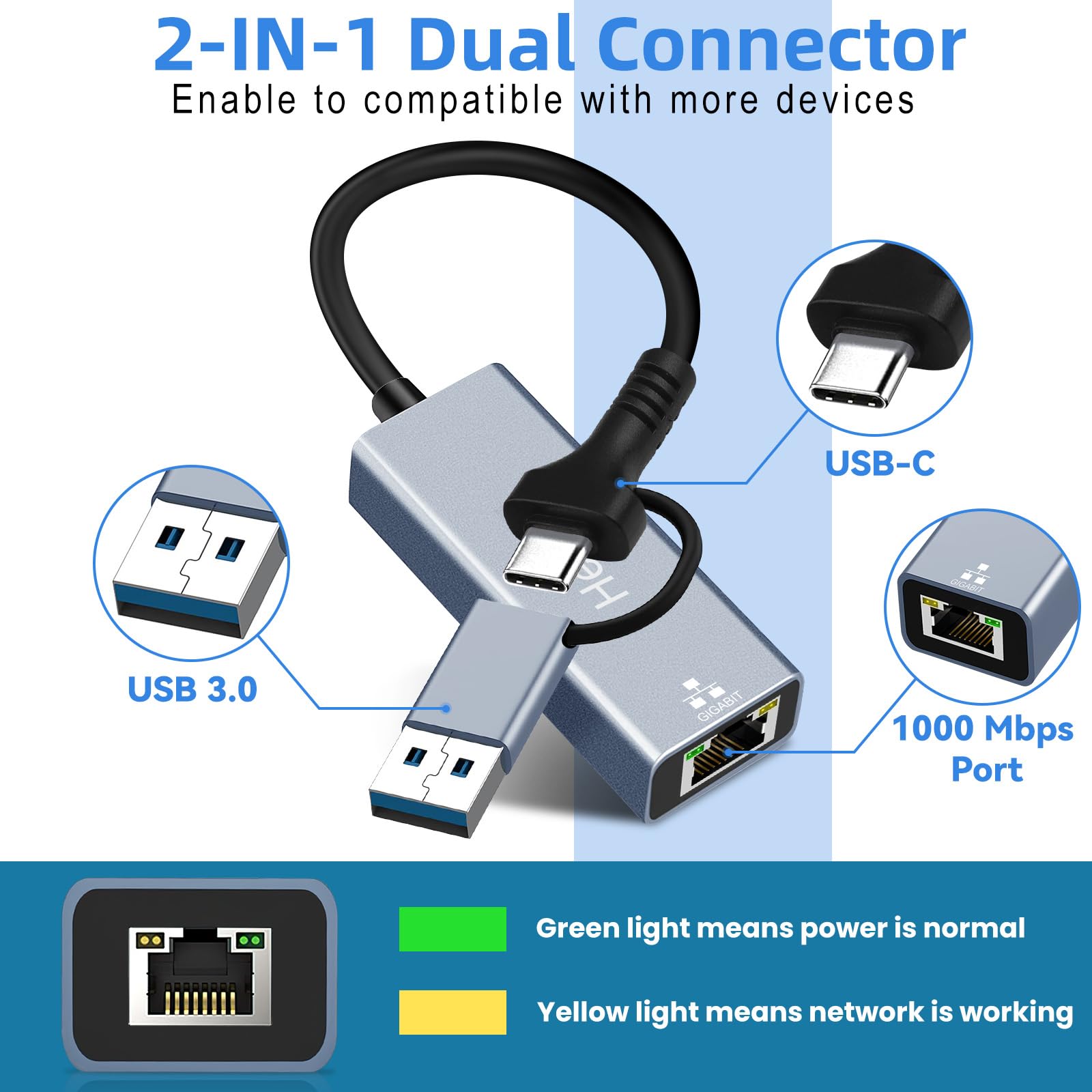 Usb To Ethernet Adapter Usb C Ethernet Adaptor For Laptop 1000Mbps Gigabit Usb To Rj45 Network Converter Compatible With Chromec