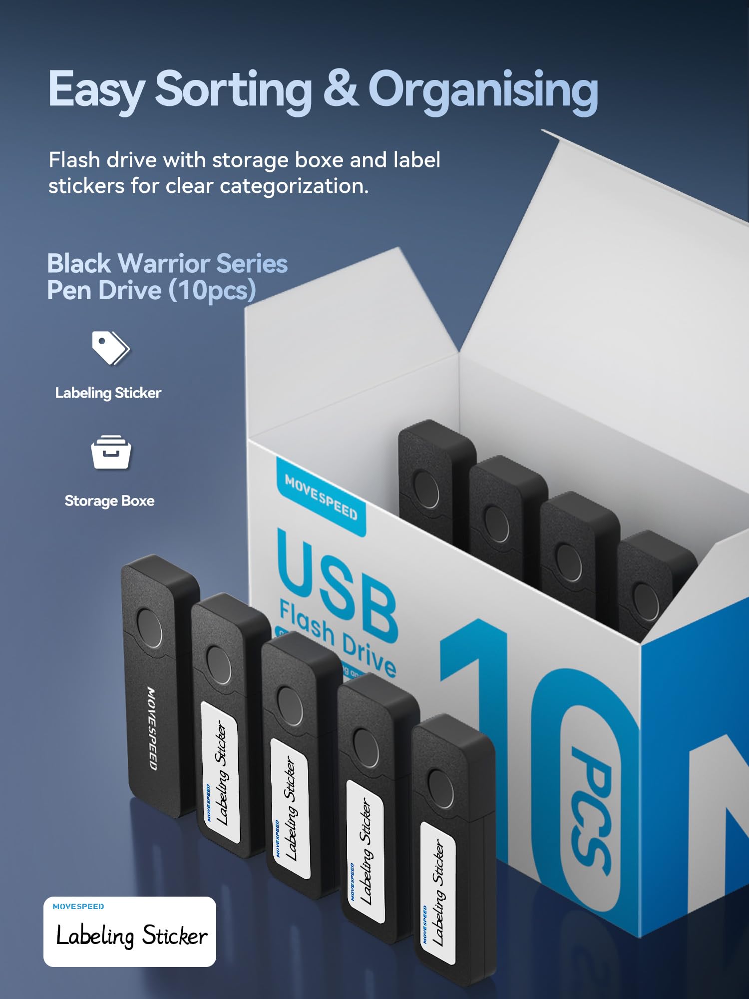 Movepeed 64Gb Flash Drive Pack 10, Bulk Usb 2.0 Flash Drives With Storage Box And Label Stickers, Thumb Drive For Office Data Tr