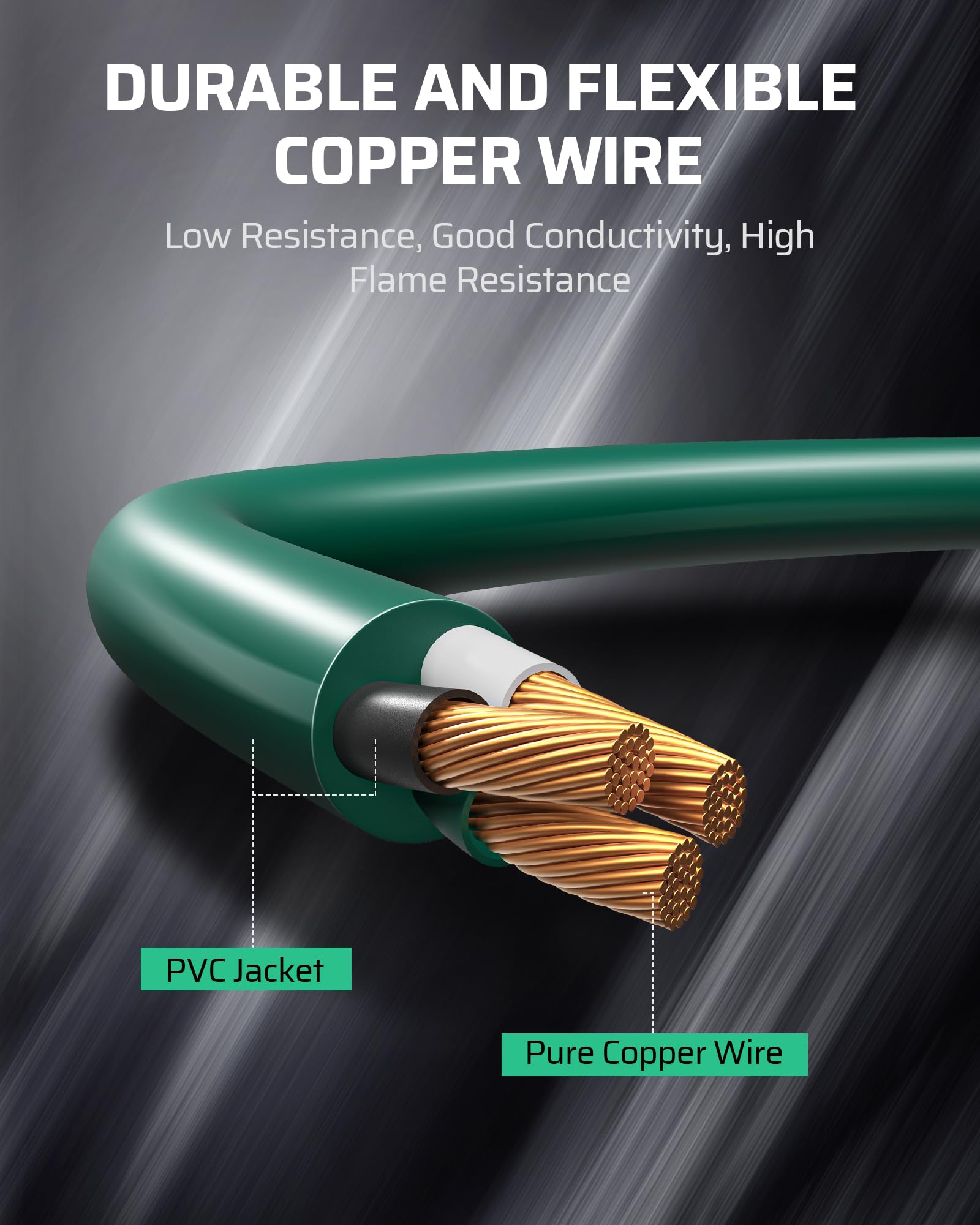 Dewenwils 25 Ft Green Outdoor Tri Tap Extension Cord Splitter For Halloween, Weatherproof 16/3 Sjtw Power Cable For Christmas Li