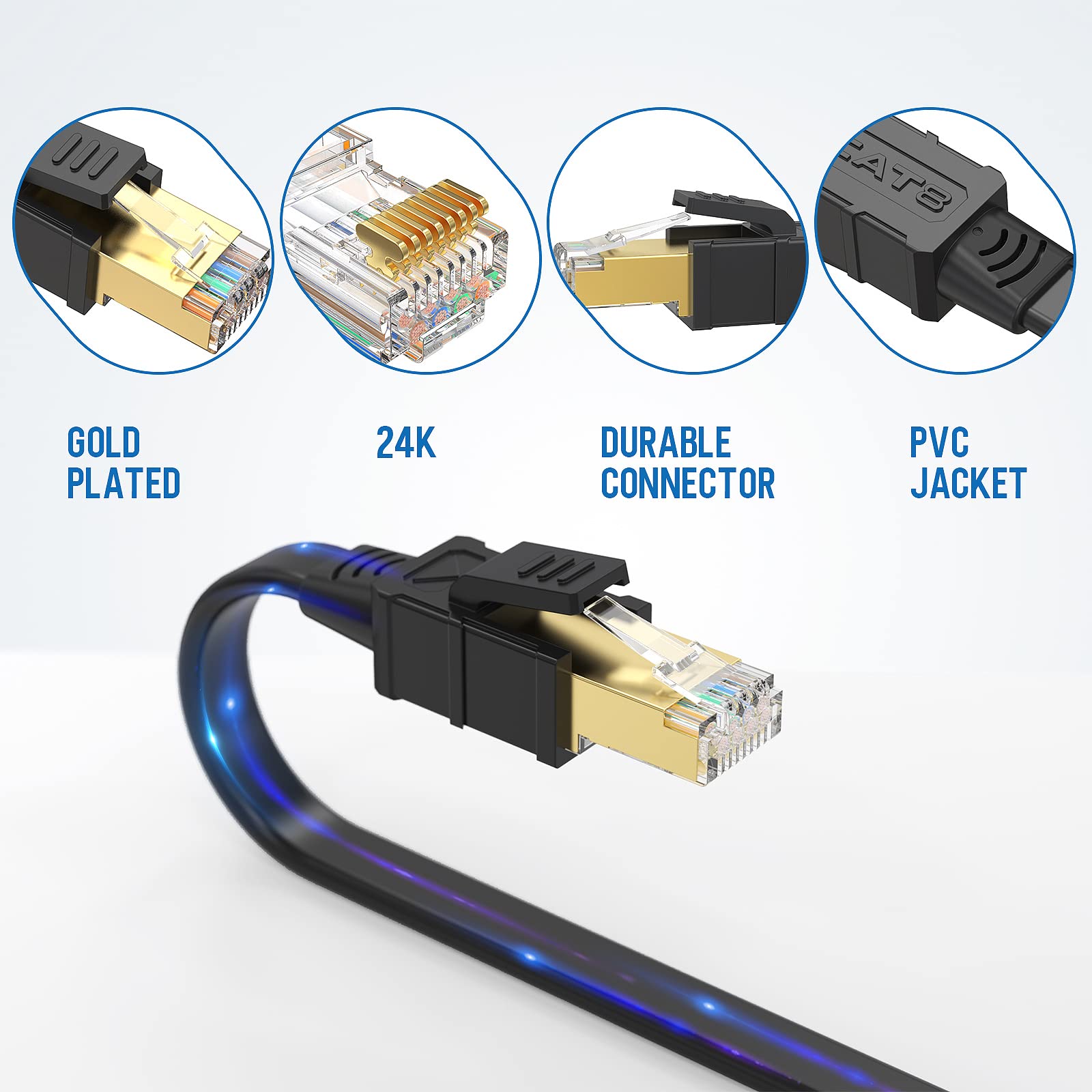 Larrok Cat8 Ethernet Cable 25Ft, High Speed Flat Internet Lan Cable 40Gbps 2000Mhz With Gold Plated Sftp Rj45 Connector, 26Awg S