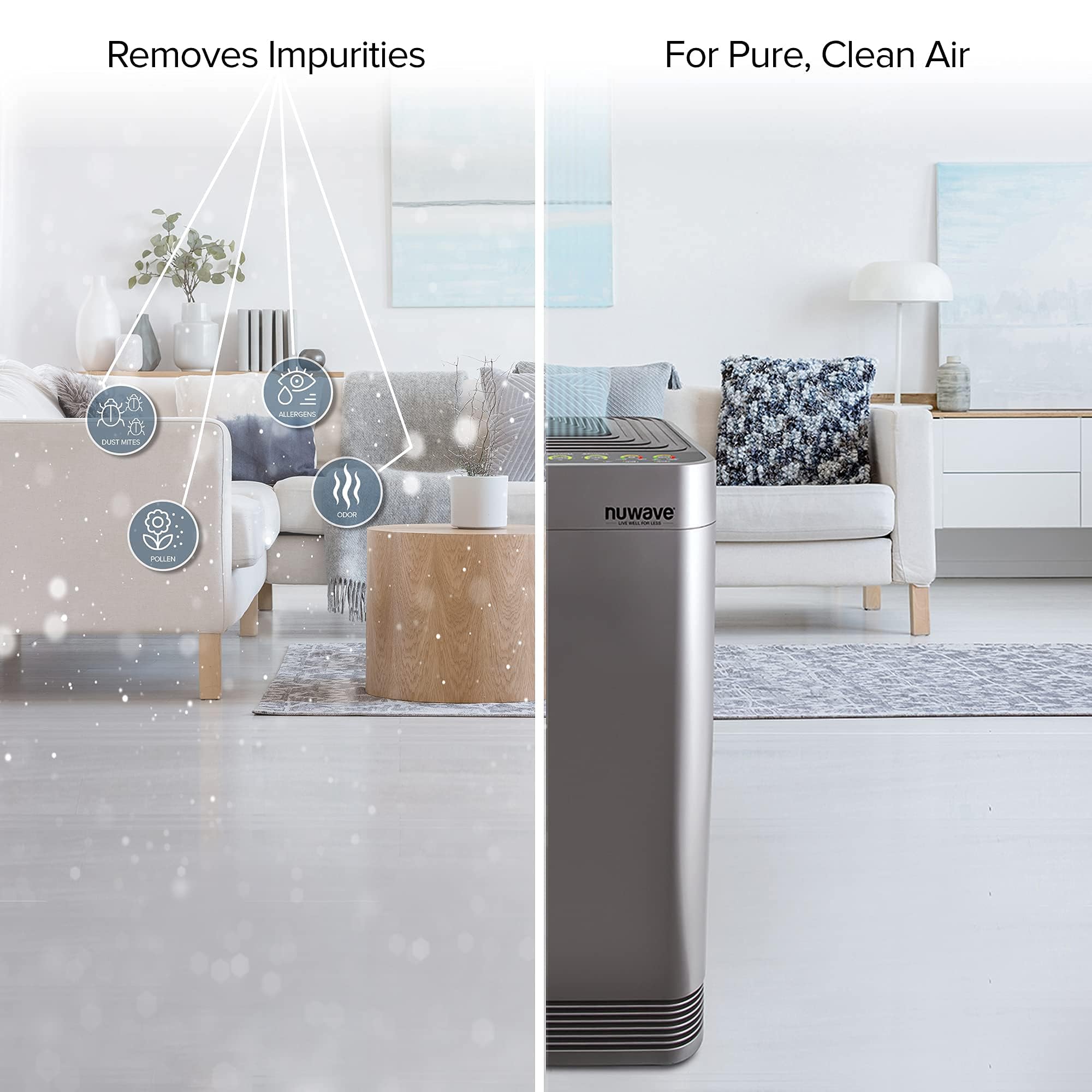 Nuwave Oxypure 5 Pack Genuine Replacement Hepa/Carbon Combo Filters, Removes Allergens, Pollutants & Odors, Produced & Sold By O