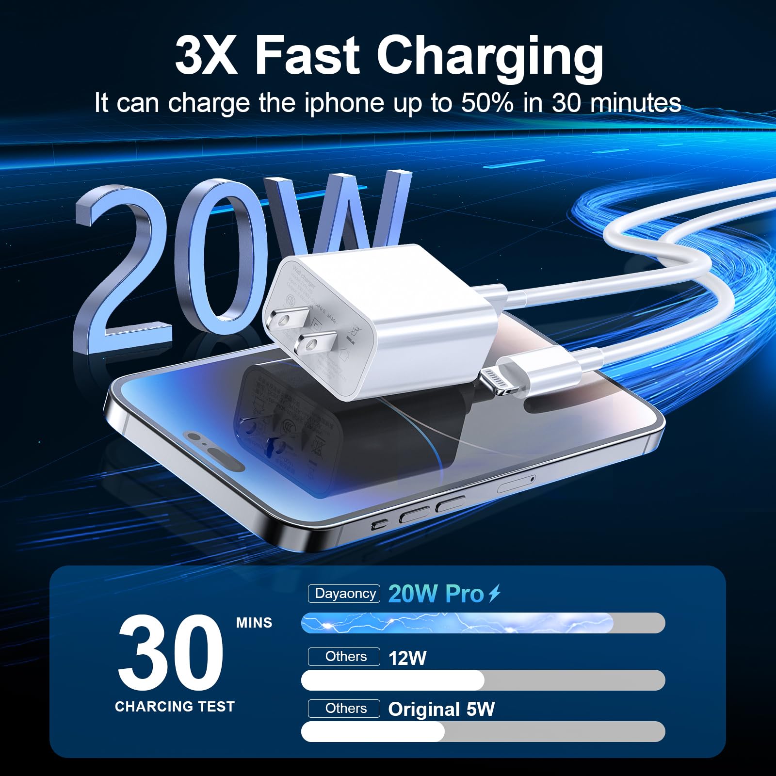 Phone Charger Fast Charging, [Mfi Certified] 20W Usb C Wall Charger With 3Pack 6Ft Usb C To Lightning Cable, Fast Phone Charging Cable Compatible With Phone 14/13/12/12 Pro Max/11/Xs Max/Xr White