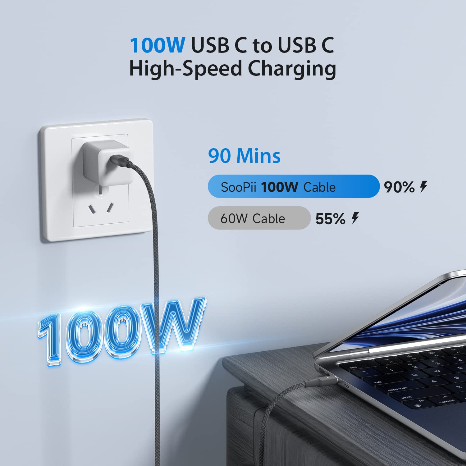 Soopii 100W Pd Usb C To Usb C Cable, [4Ft] Type C Cable With Smart Led Indicator For Galaxy S23/S21/S10/S9/Plus,Lphone 15/15 Pro