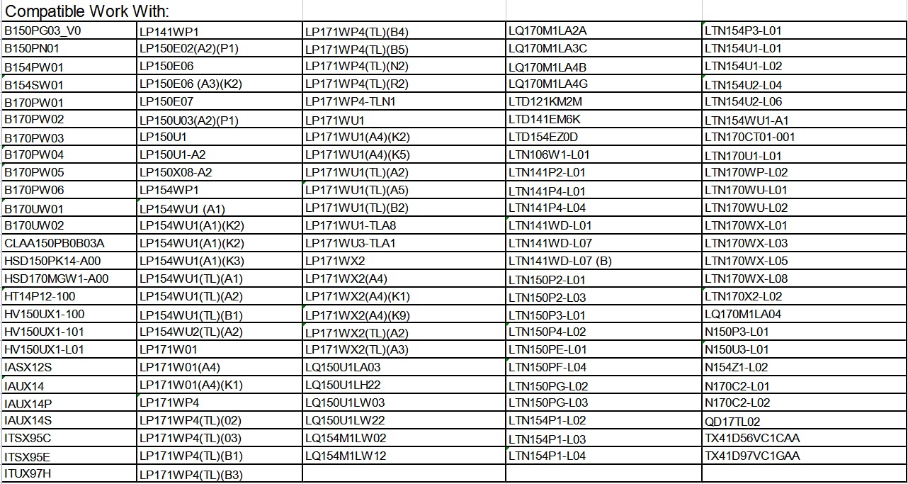 Vsdisplay Fix 30Pin Double 2Ch 6Bit Lvds Cable For 15'' ~ 19'' B150Pg03 V0 Lp141Wp1 Lp171Wp4 Tlb4 Lq170M1La2A Ltn154P3 L01 B150P