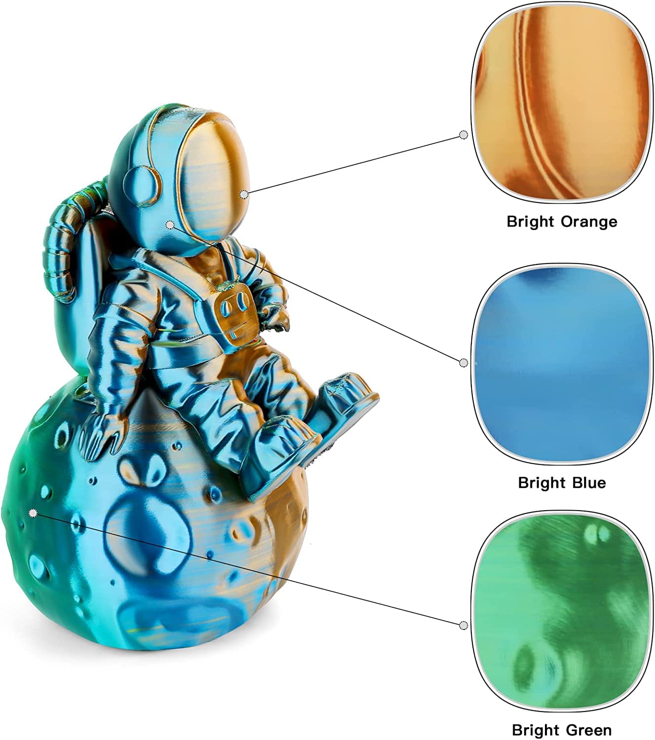 Amolen Silk Pla 3D Printer Filament, Tri Color Blue Green Orange Pla 1.75Mm, Shiny Multi Color Change Filament 3D Printing Pla F