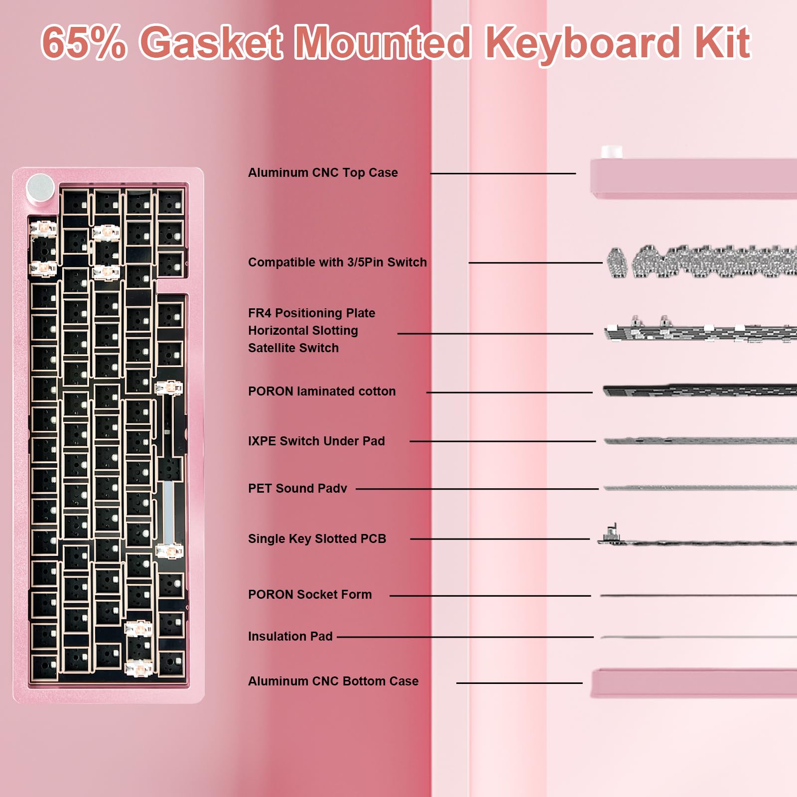 Boyi Gmk67 65% Aluminum Alloy Keyboard Kit,Hot Swappable Bt5.0/2.4G/Type C Tri Mode Wireless Cnc Rgb Mechanical Keyboard Gasket