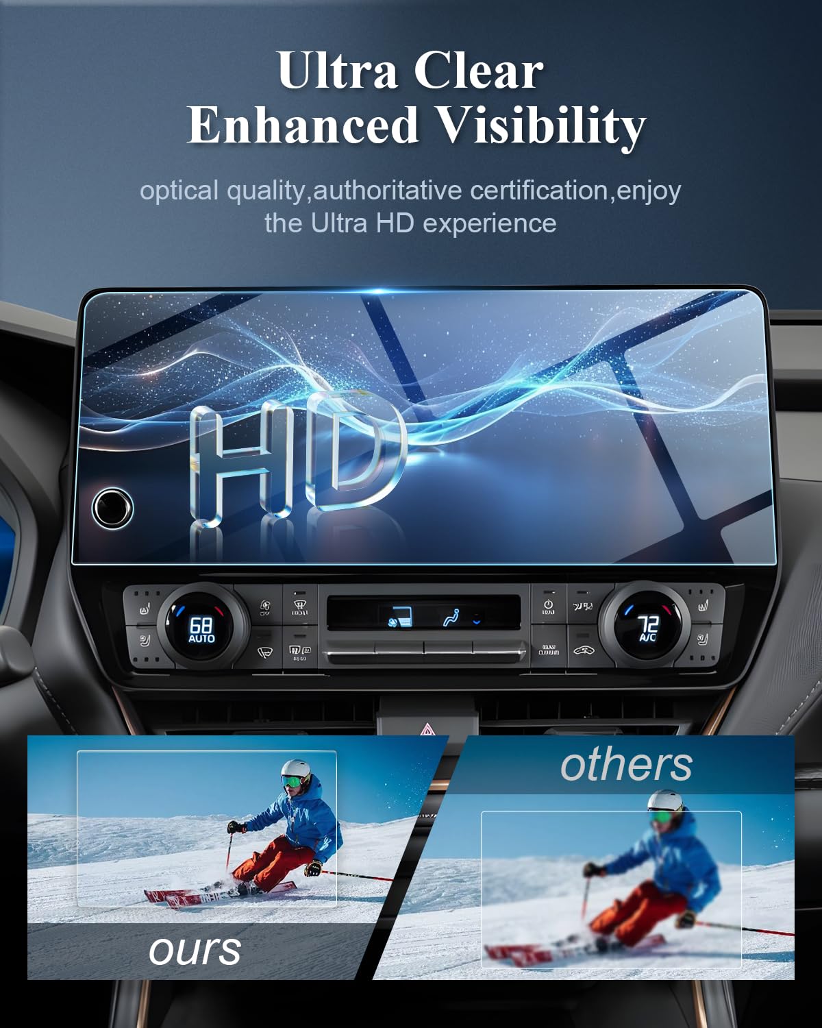 Bibibo For 2024 2025 Toyota Grand Highlander Screen Protector 2024 2025 Toyota Grand Highlander Xle/Limited/Platinum 12.3 Inch Display,2024 Grand Highlander Radio Tempered Glass Screen Protector 2024 2025 Grand Highlander