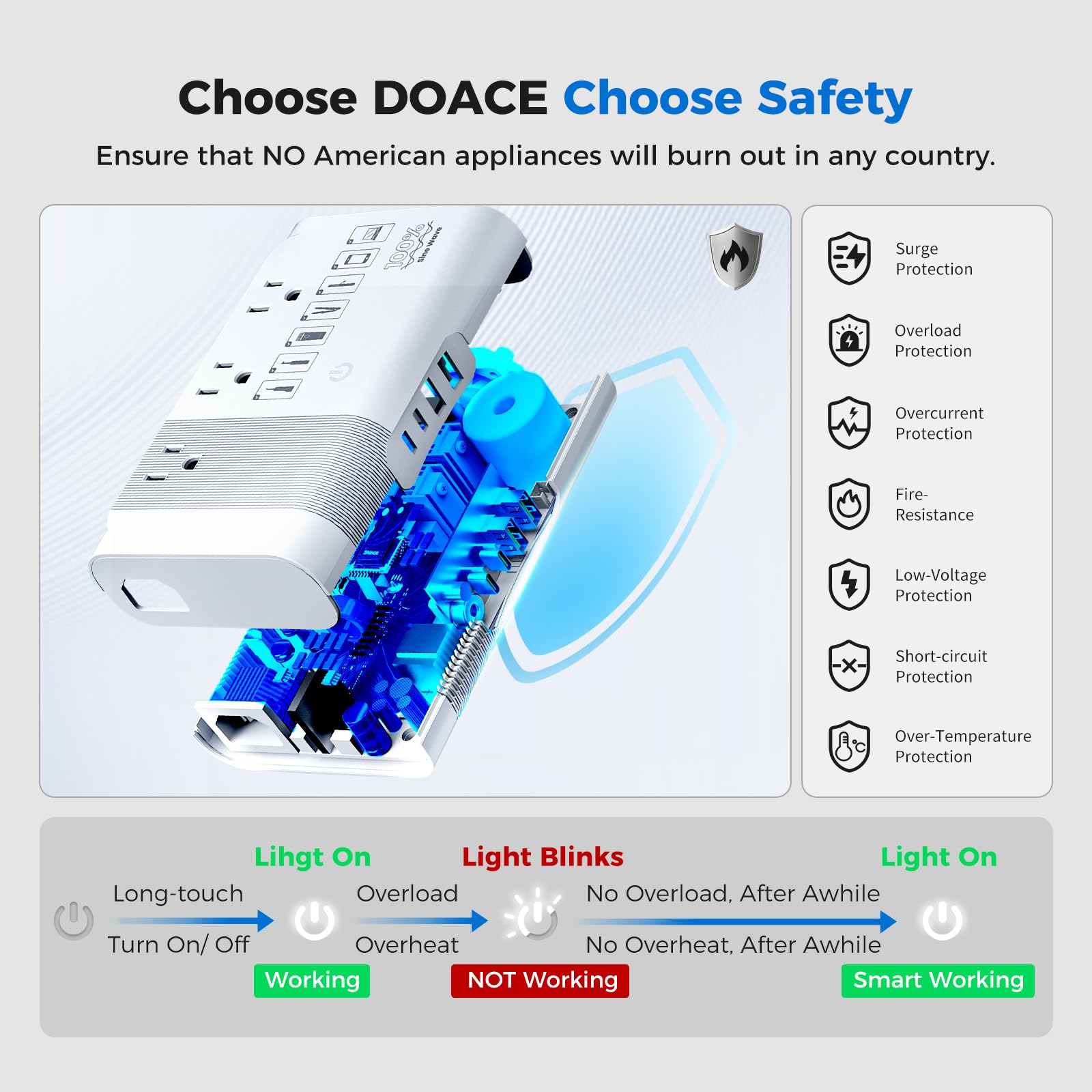 [Game Changer] Doace 500W Max 220V To 110V Converter, 50Hz To 60Hz Voltage Converter For European Travel, 100% Pure Sine Wave Po
