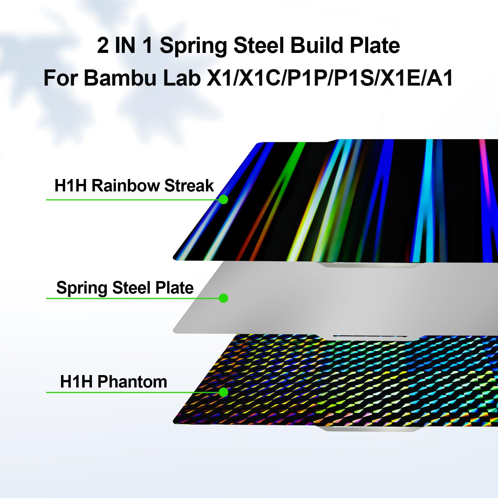 Ideaformer Textured H1H Build Plate For Bambu Lab X1 X1C X1E P1P P1S A1, Rainbow Steak+Phantom H1H Spring Steel Plate Flexible S