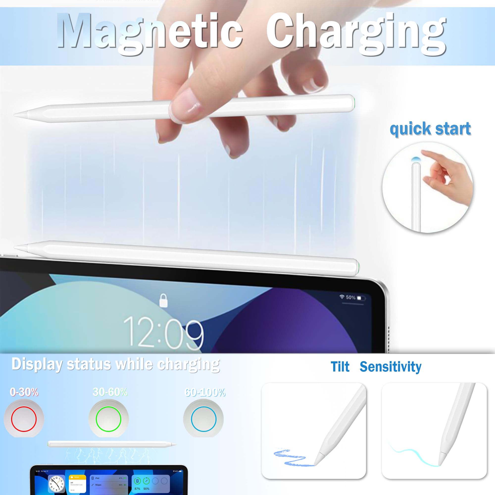 Replaceable Apple Pencil 2Nd Generation With Wireless Charging,Compatible With Ipad Pro 11 In 1/2/3/4, Ipad Pro 12.9 In 3/4/5/6,