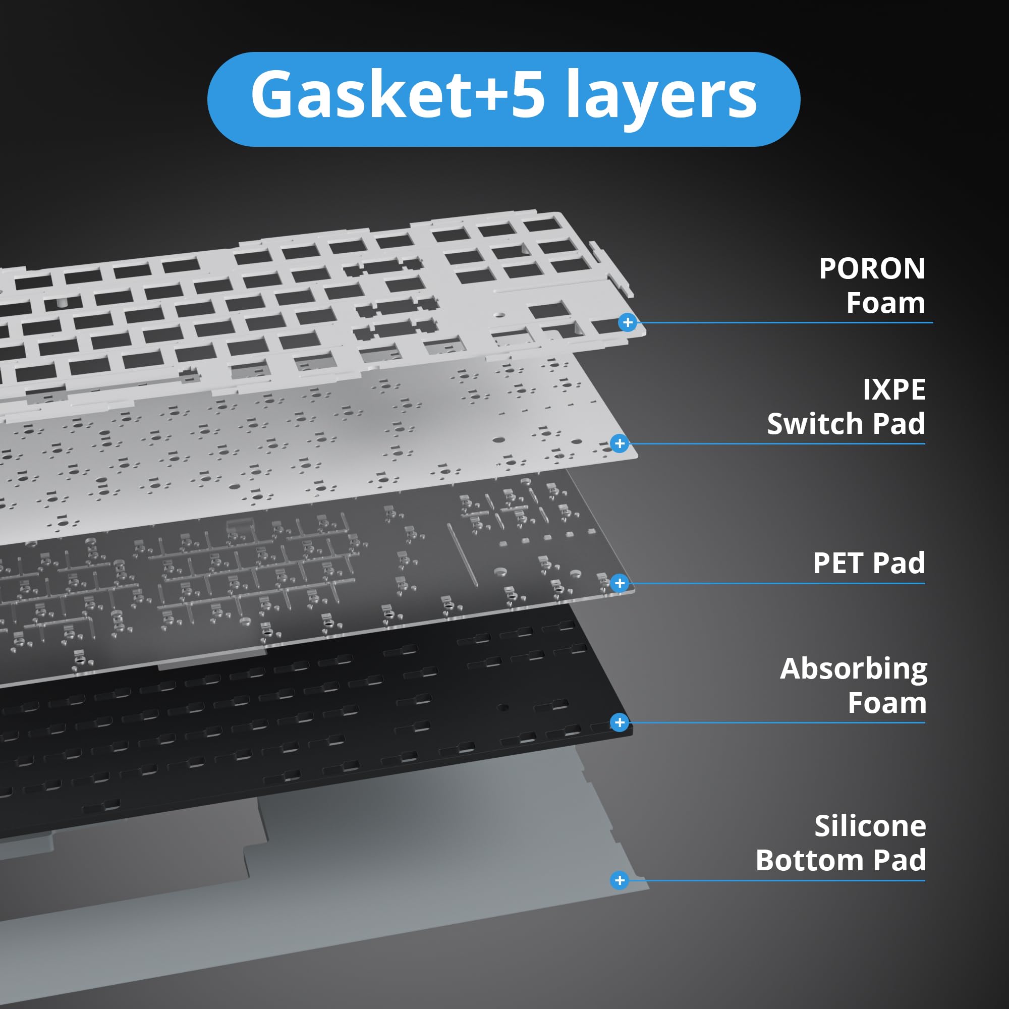 Itastatur 75 Percent Gasket Mounted Mechanical Keyboard Hot Swappable,Wired 87 Key Tkl Mechanical Keyboard,Rgb Backlit,Custom Wh