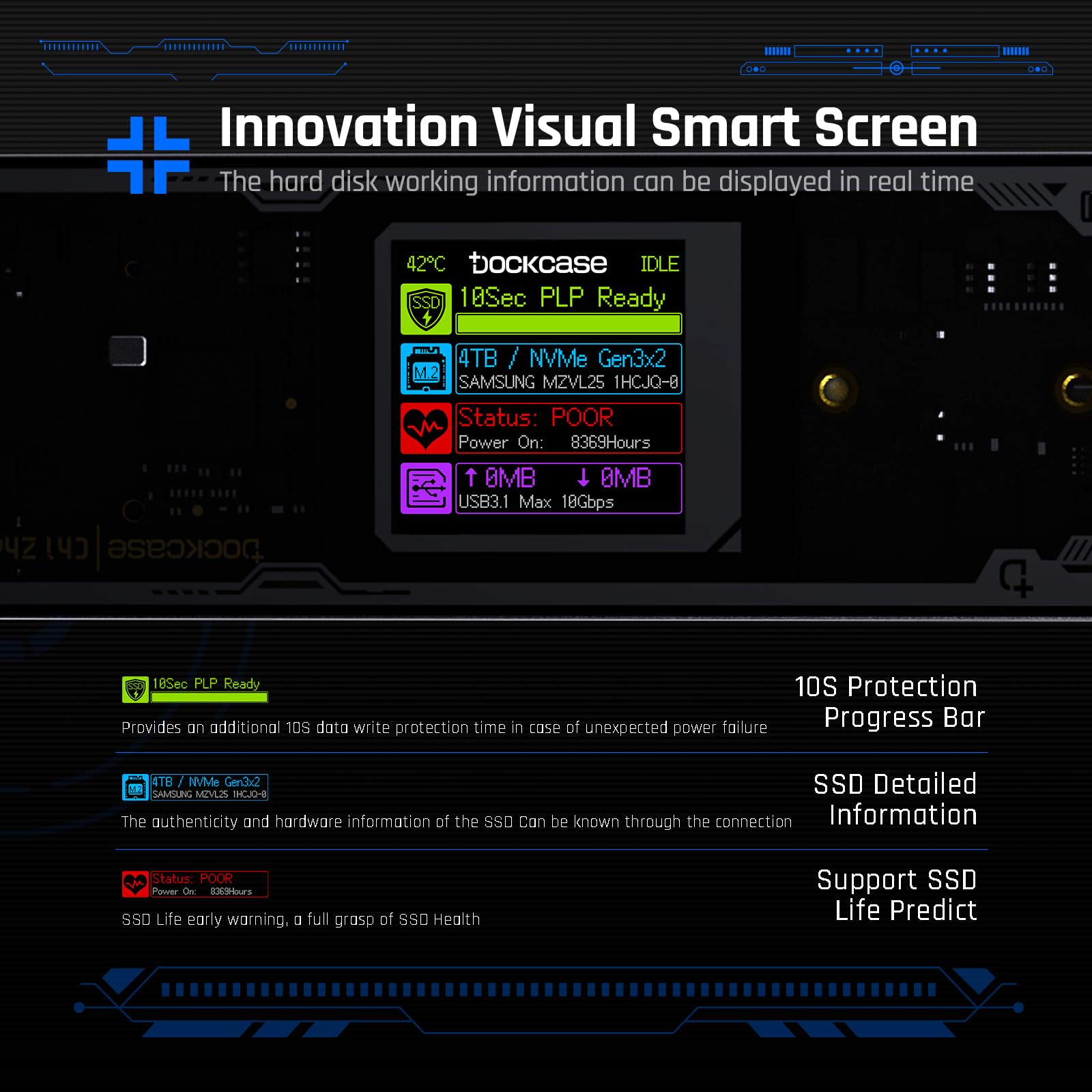 Dockcase Explorer Edition M.2 Nvme Ssd Enclosure,Support 10S Plp Prevents Write Data Loss,Usb 3.2 Gen 2 Type-C (10 Gbps), Fits N