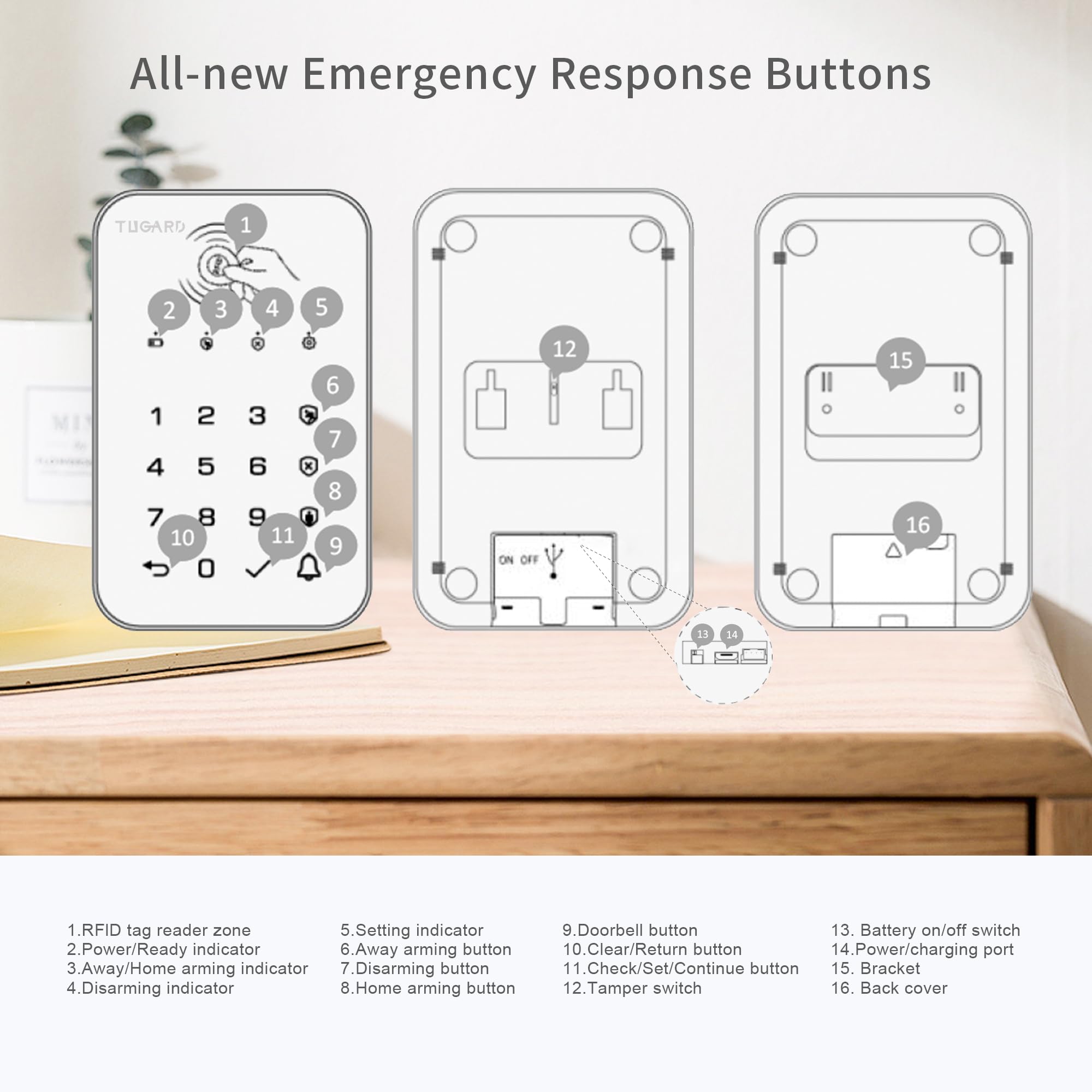 Tugard Keyboard For Wifi Gsm Burglar Alarm System,Smart Home Alarm System Base Wireless 12 Pieces Kit,Diy Alarm System,Remote,Ke