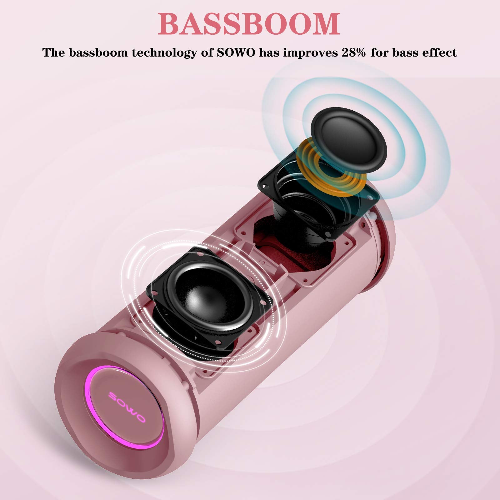 Outdoor Portable Bluetooth Speaker, Wireless Ipx7 Waterproof Speaker, 25W Loud Sound, Bassboom Technology, Tws Pairing, 16H Play