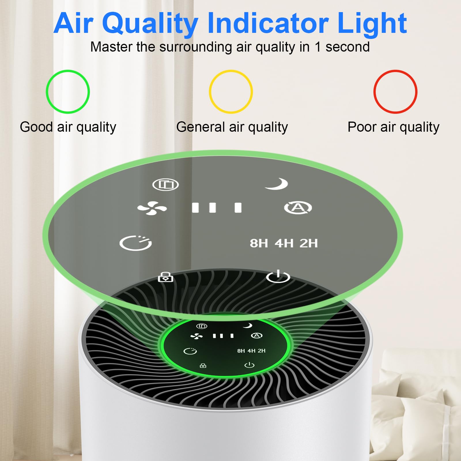 Chuboor Air Purifiers For Home Large Rooms Up To 1200Ft, H13 True Hepa Air Purifiers For Bedroom Dorm Room Pets With Timer, Air