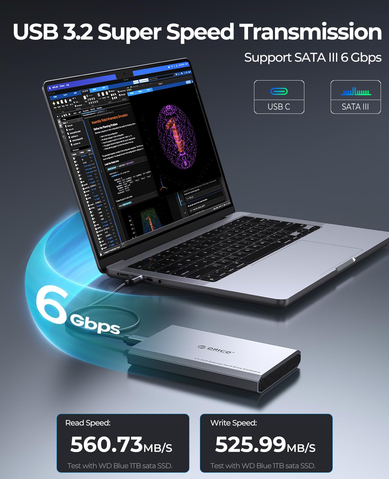 Orico Aluminum Usb C Hard Drive Enclosure For 2.5 Inch Sata Ssd/Hdd, Usb 3.2 Gen 2 Usb C To Usb A/C 2 In 1 Cable, Support Macos